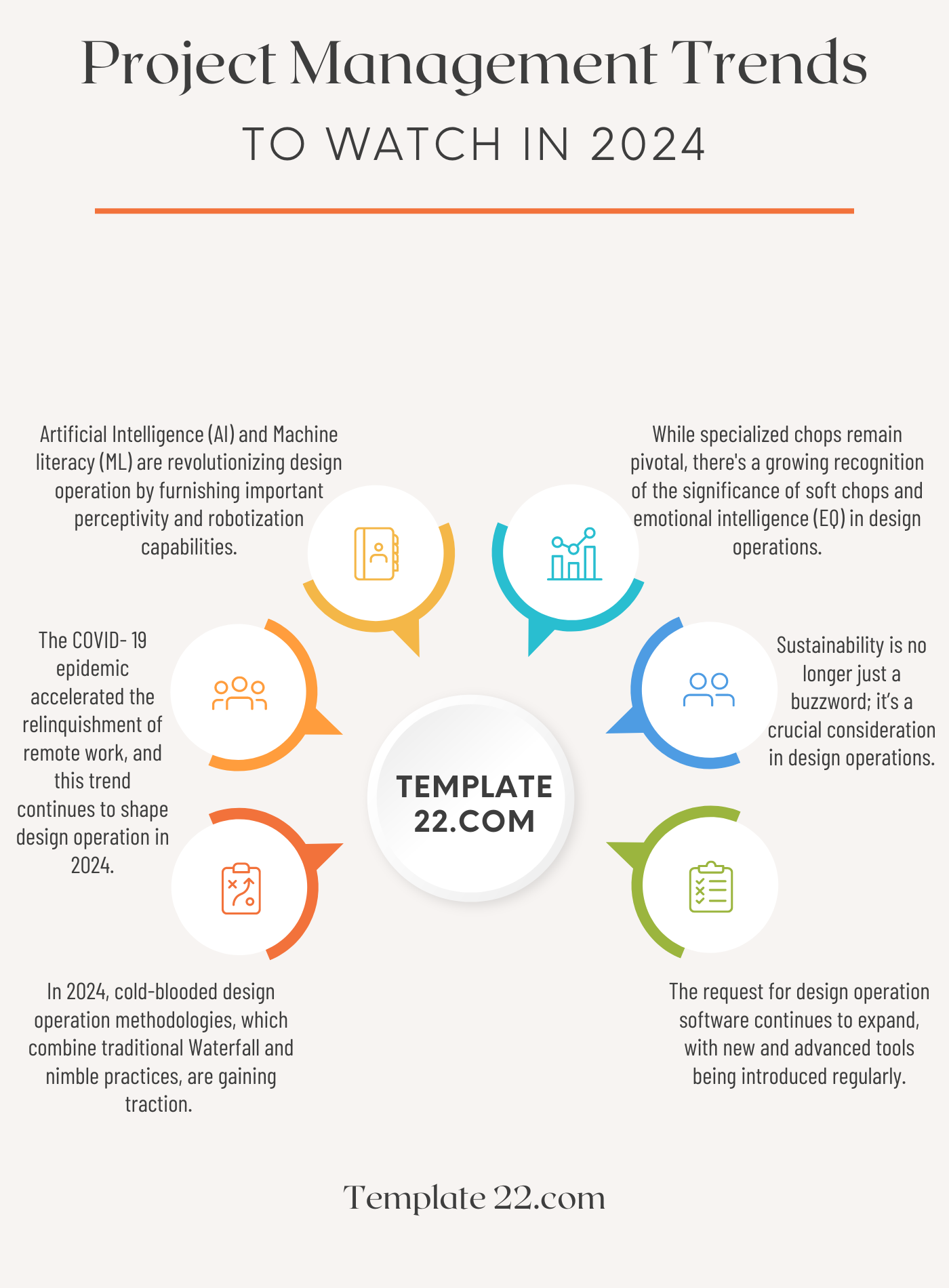 Project Management Trends to Watch in 2024