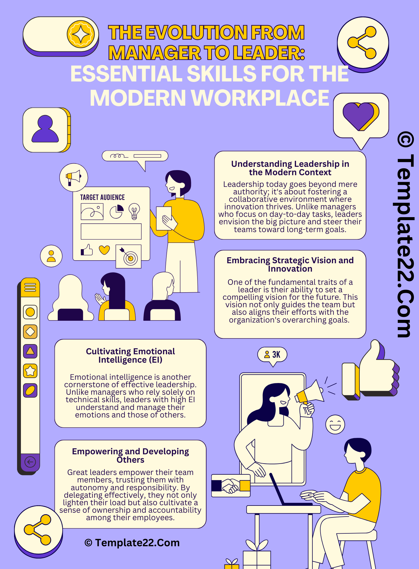 The Evolution from Manager to Leader: Essential Skills for the Modern Workplace