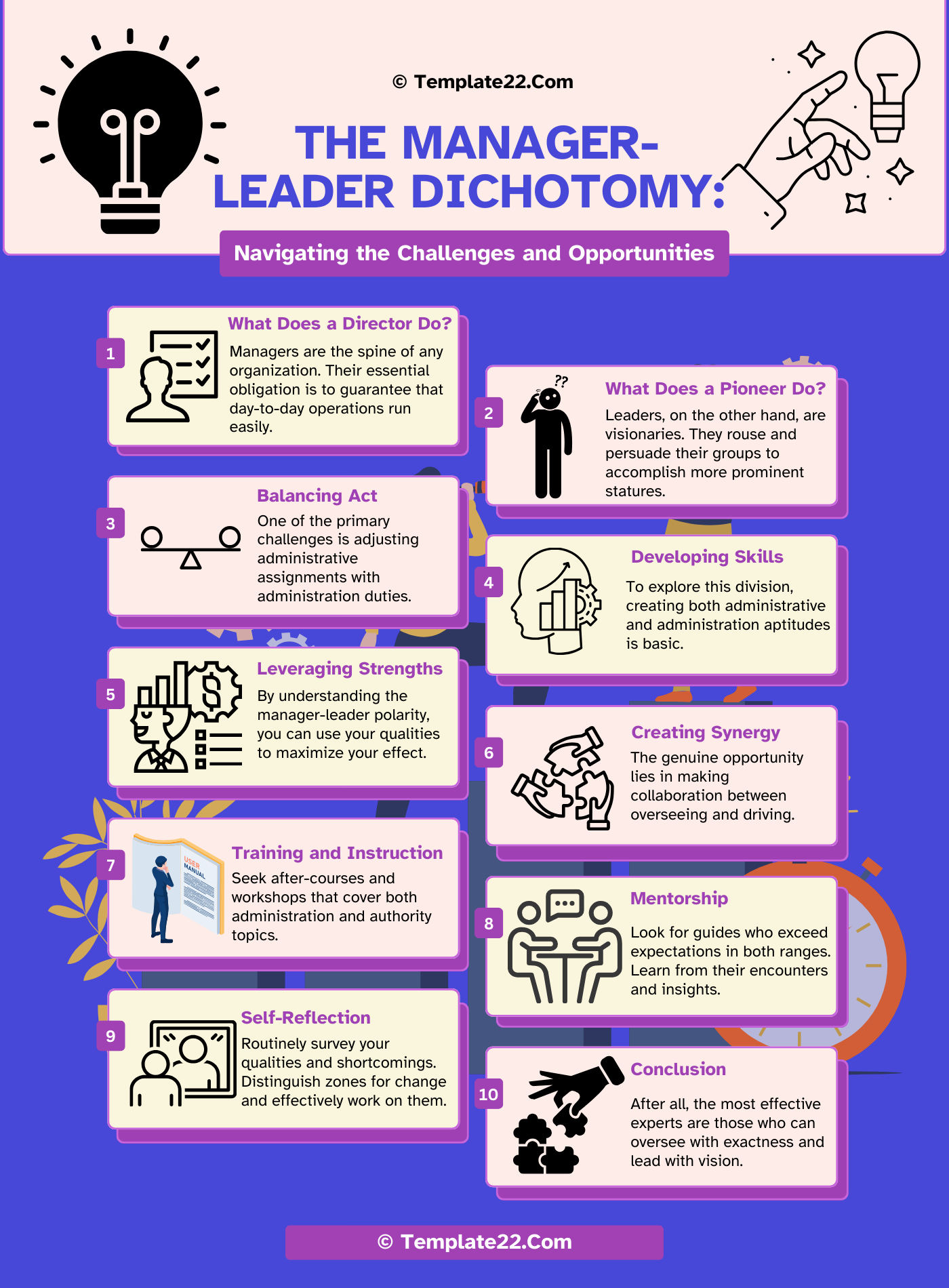 The Manager-Leader Dichotomy: Navigating the Challenges and Opportunities