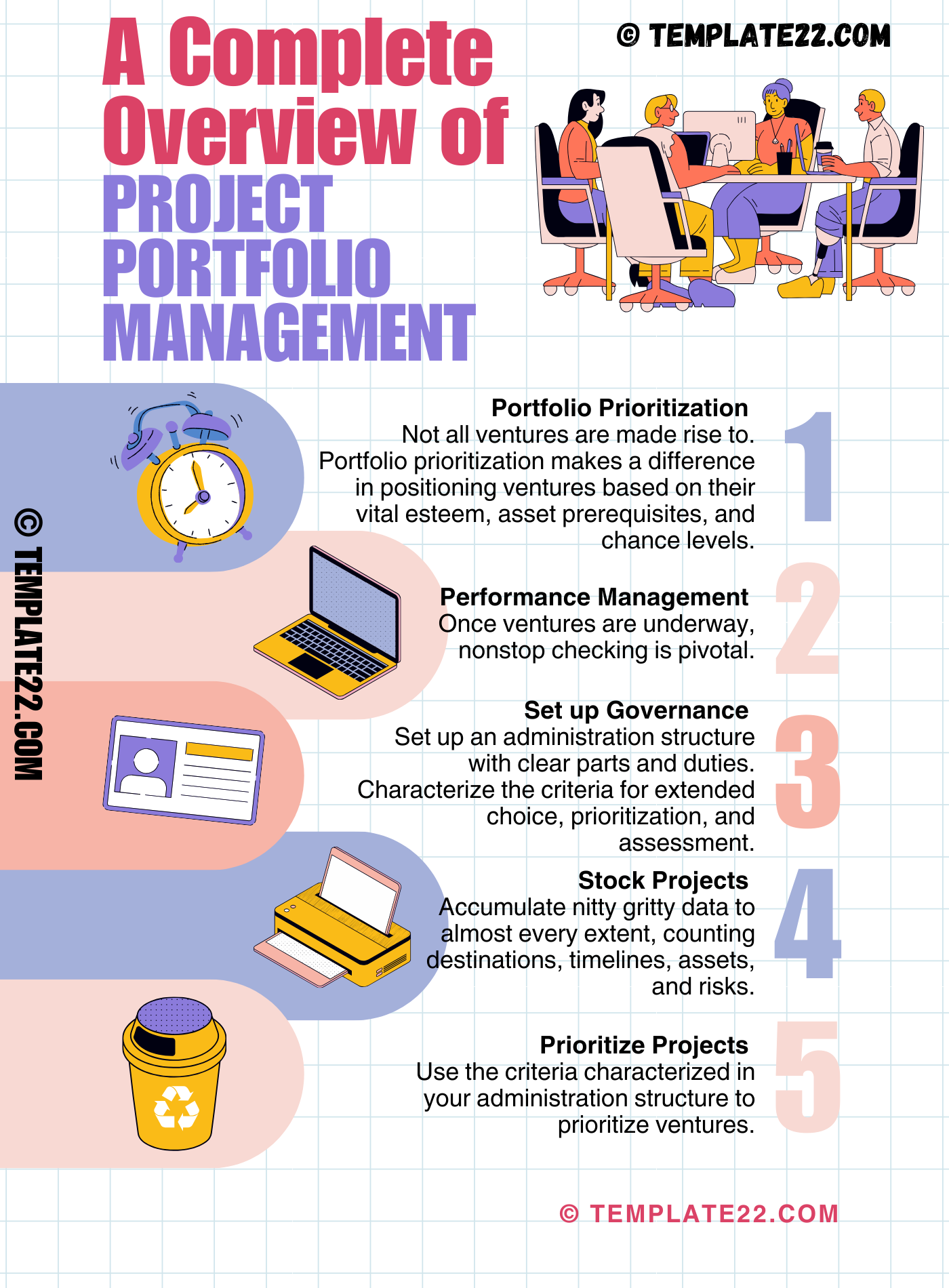 A Complete Overview of Project Portfolio Management