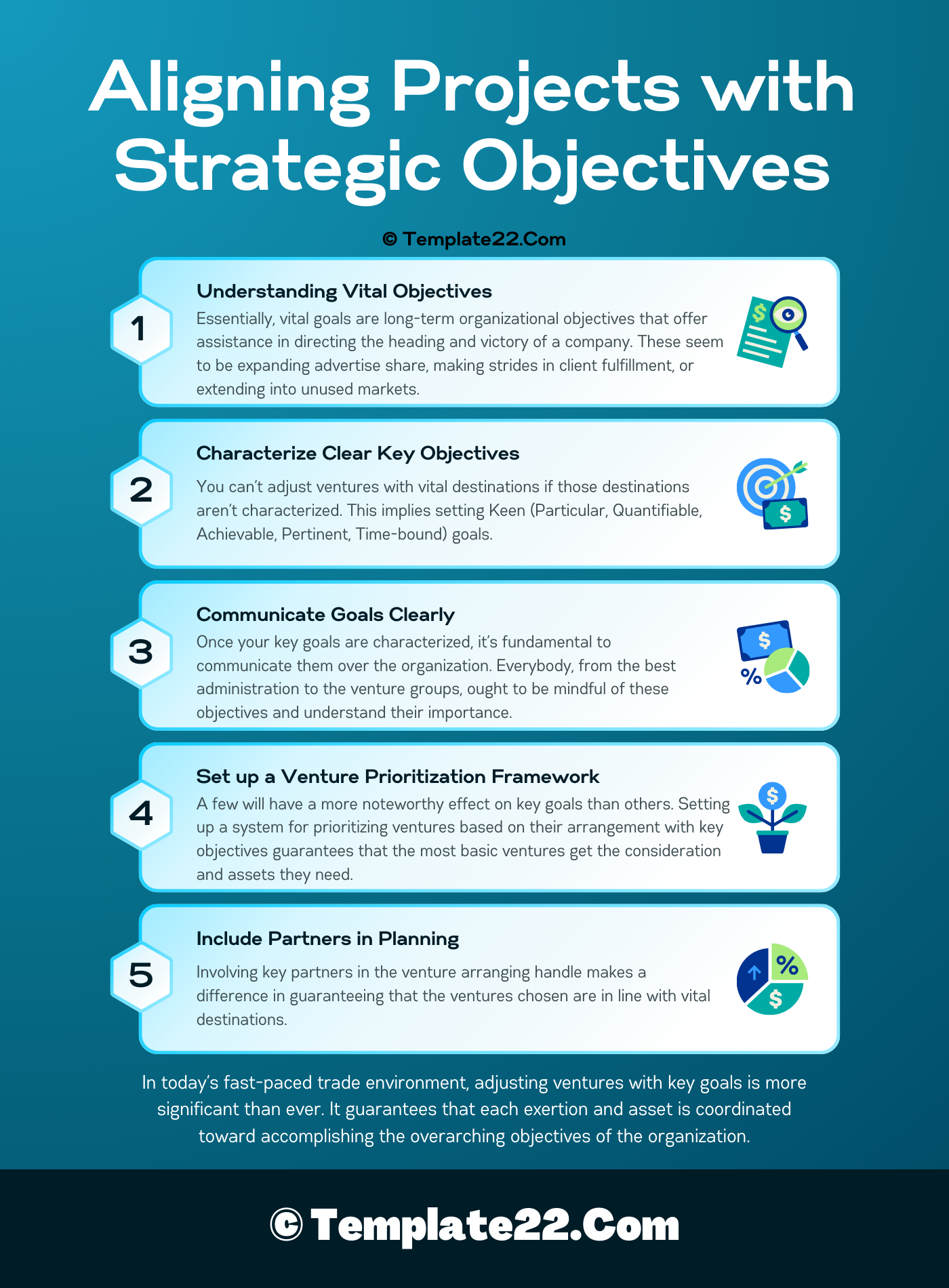 Aligning Projects with Strategic Objectives