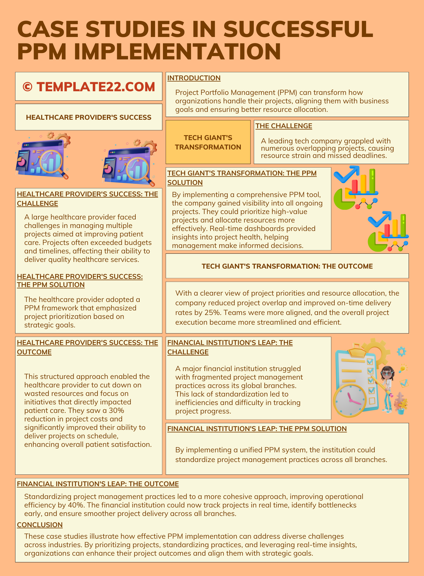 Case Studies in Successful PPM Implementation