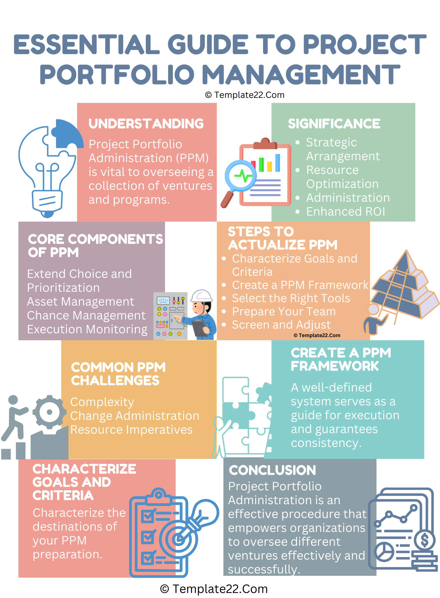 Essential Guide to Project Portfolio Management (PPM)