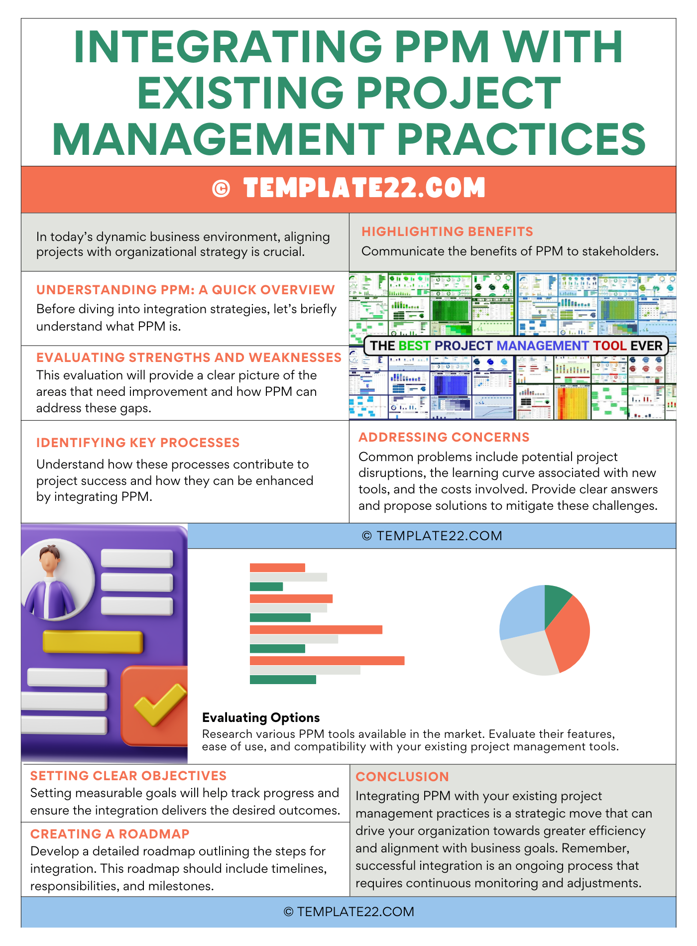 Integrating PPM with Existing Project Management Practices