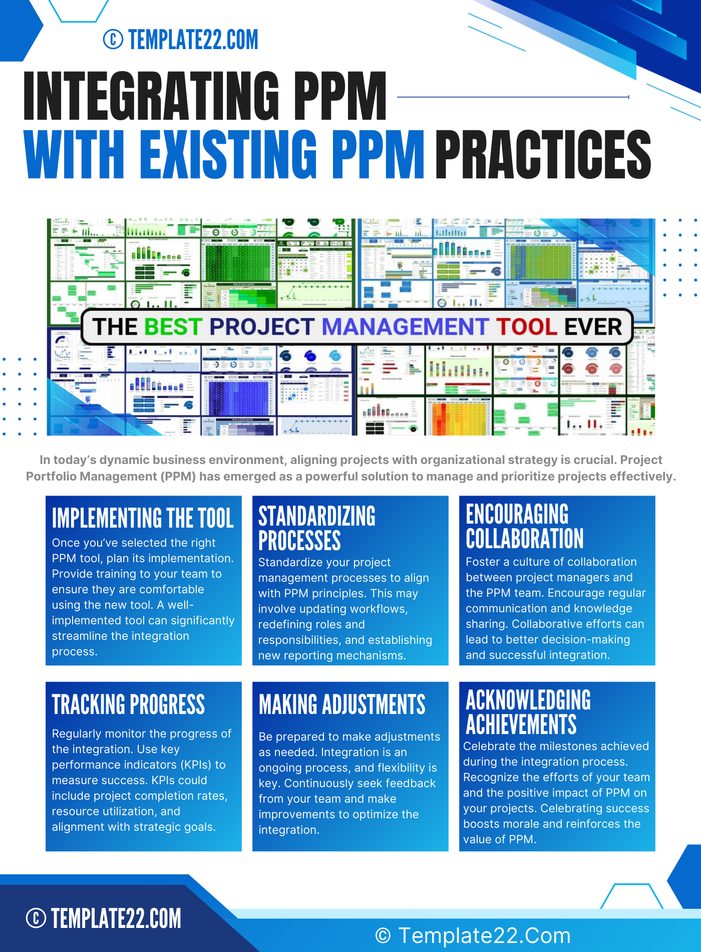 Integrating PPM with Existing Project Management Practices