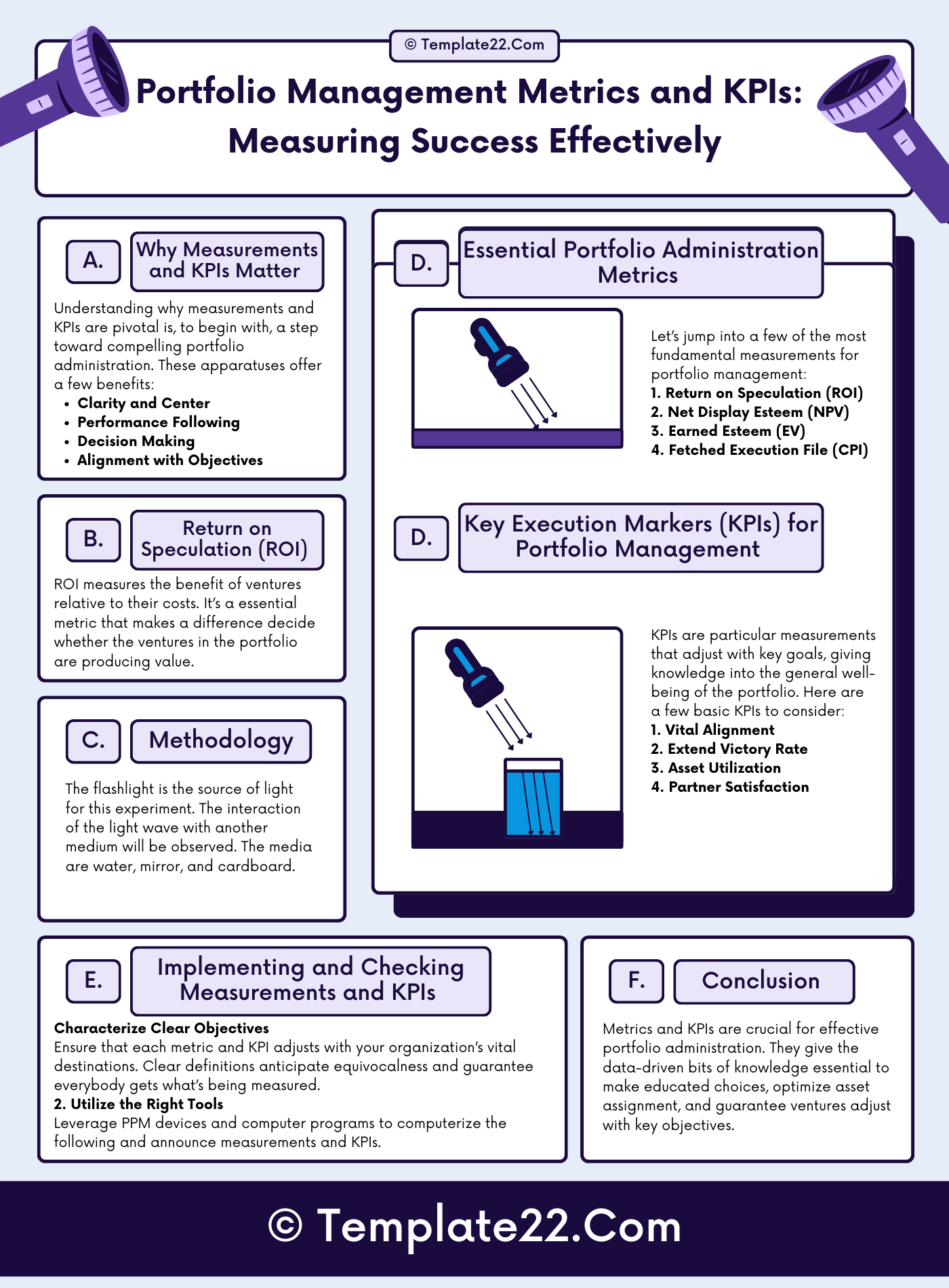 Portfolio Management Metrics and KPIs: Measuring Success Effectively