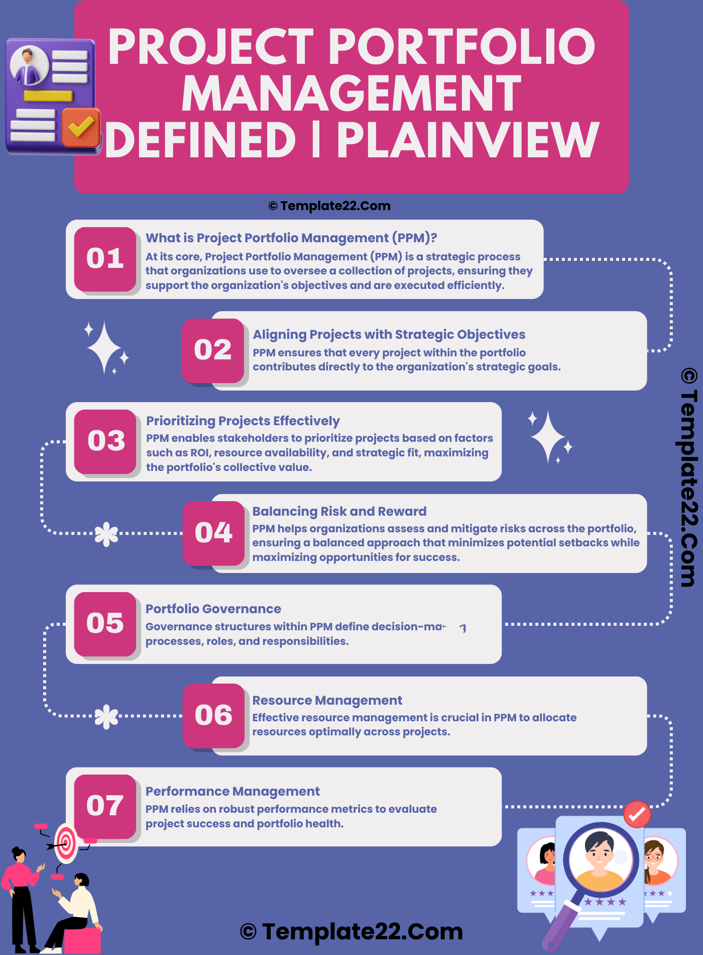 Project Portfolio Management Defined | Planview