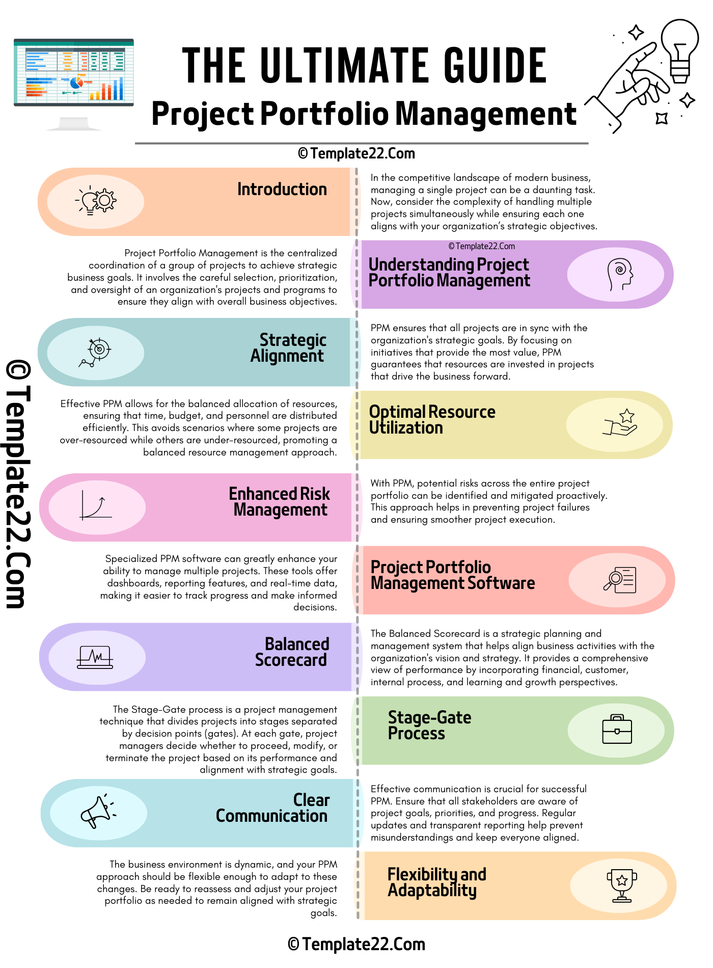 Project Portfolio Management: The Ultimate Guide