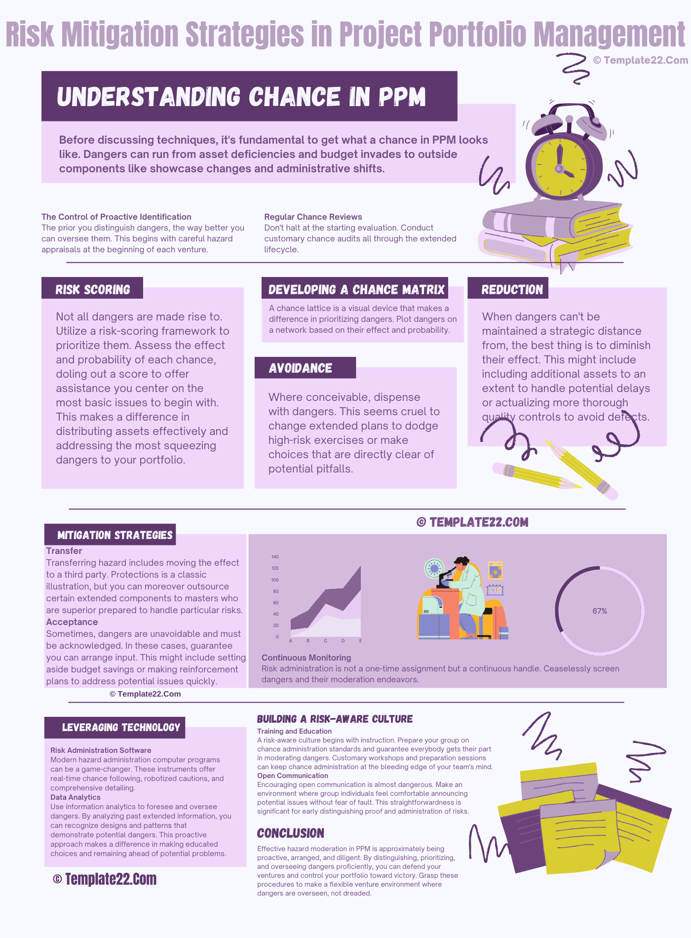 Risk Mitigation Strategies in Project Portfolio Management