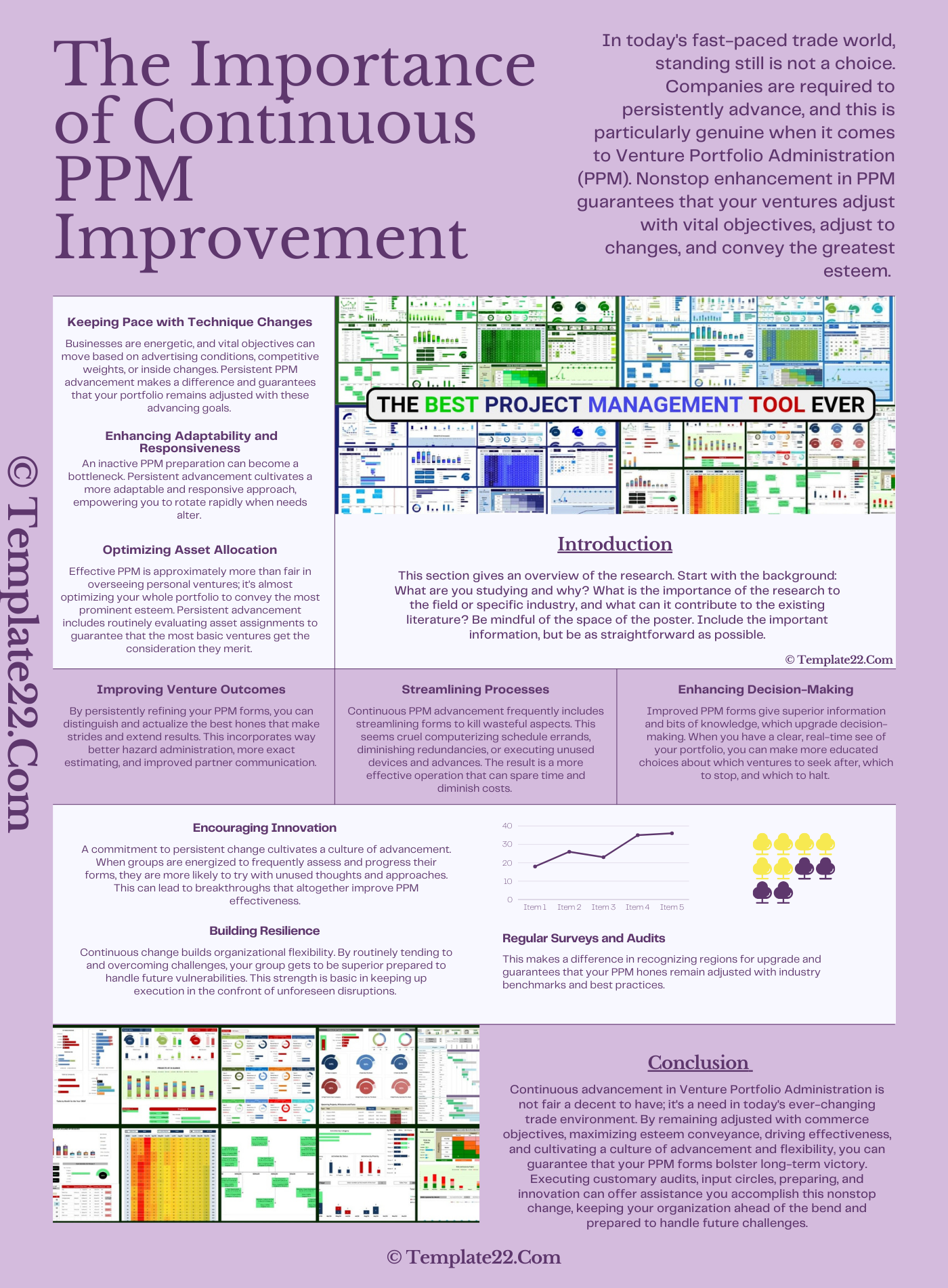 The Importance of Continuous PPM Improvement