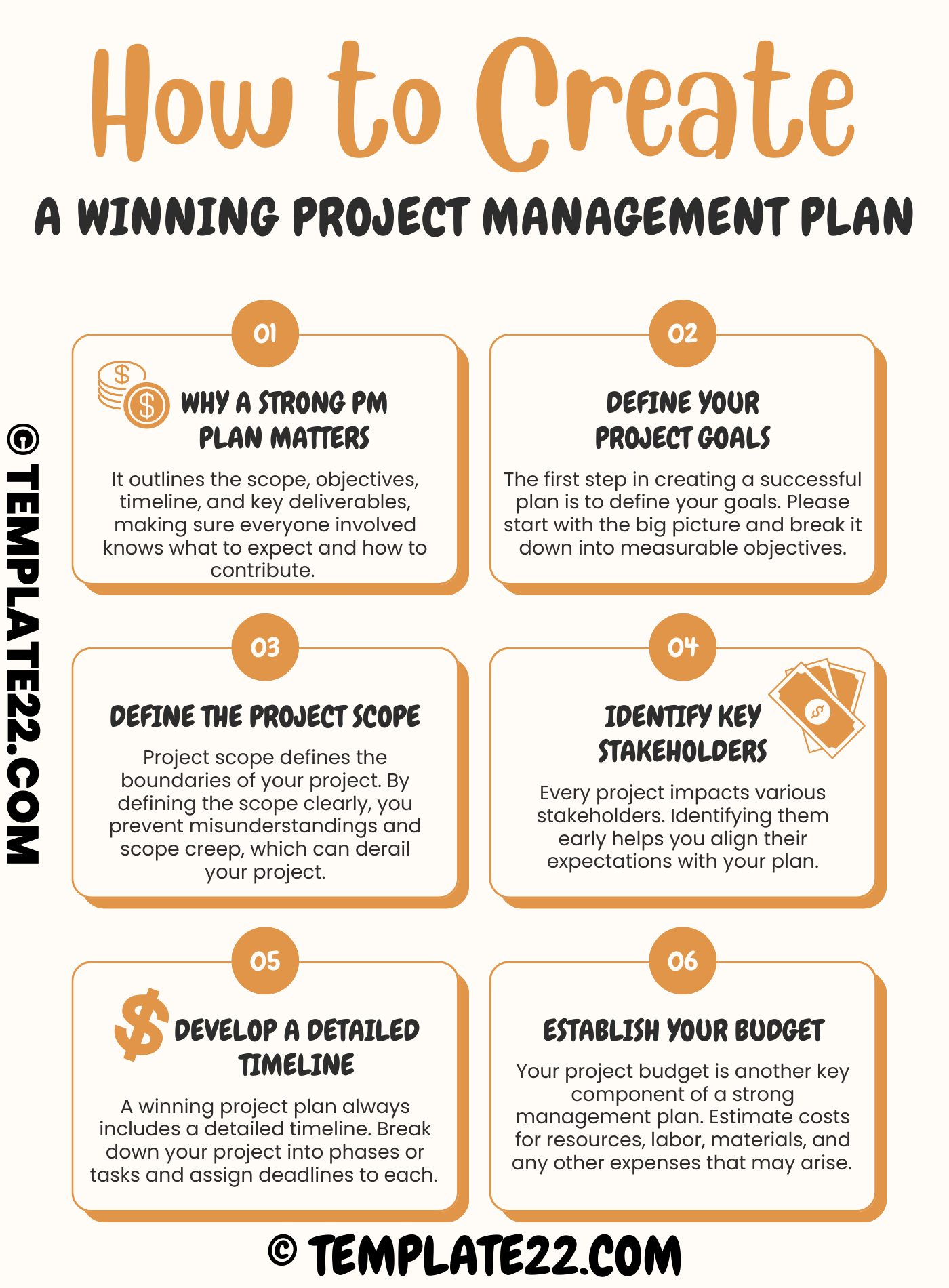 Effective Project Management Plan Creation