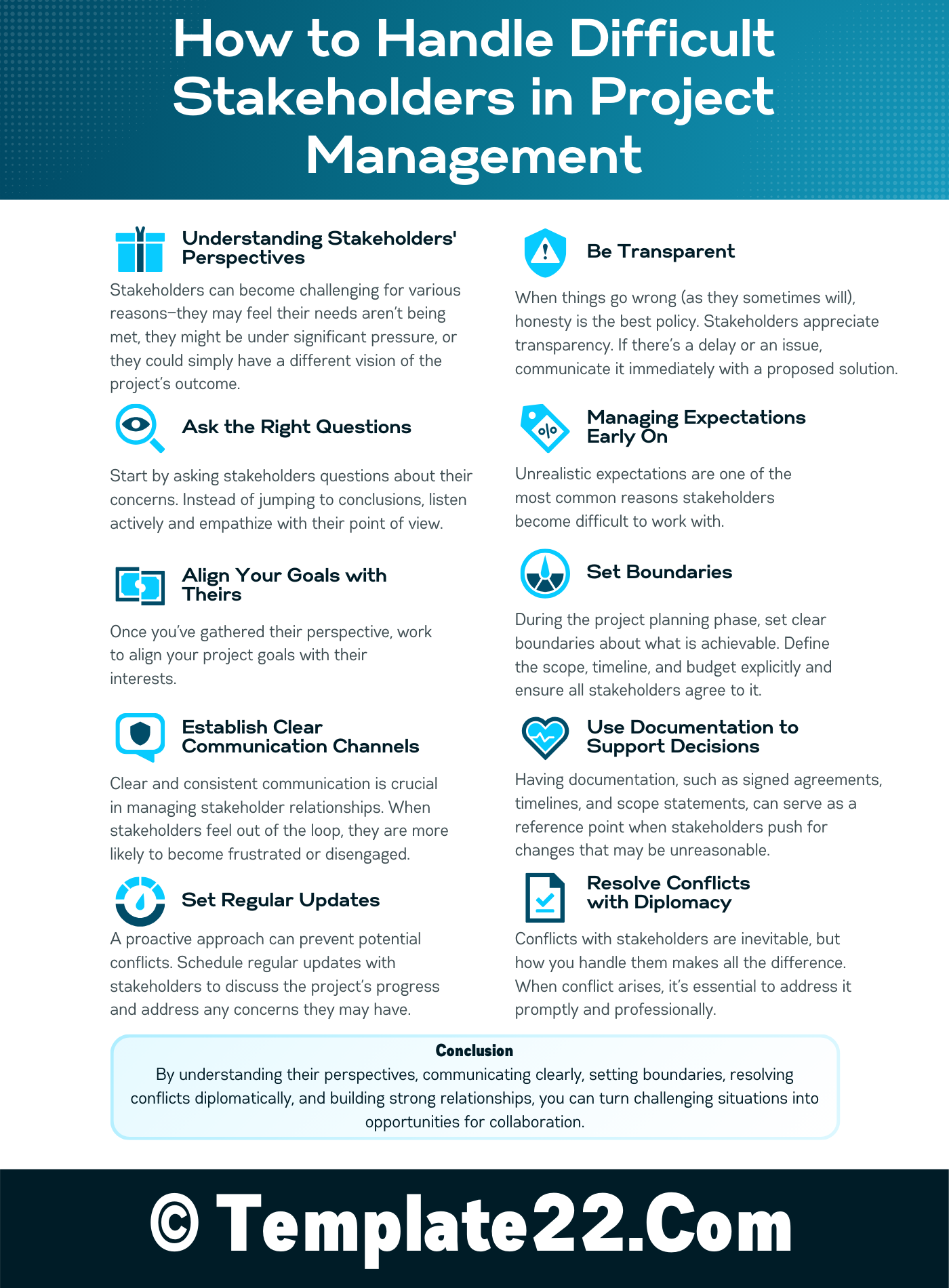 Managing Difficult Stakeholders in PM