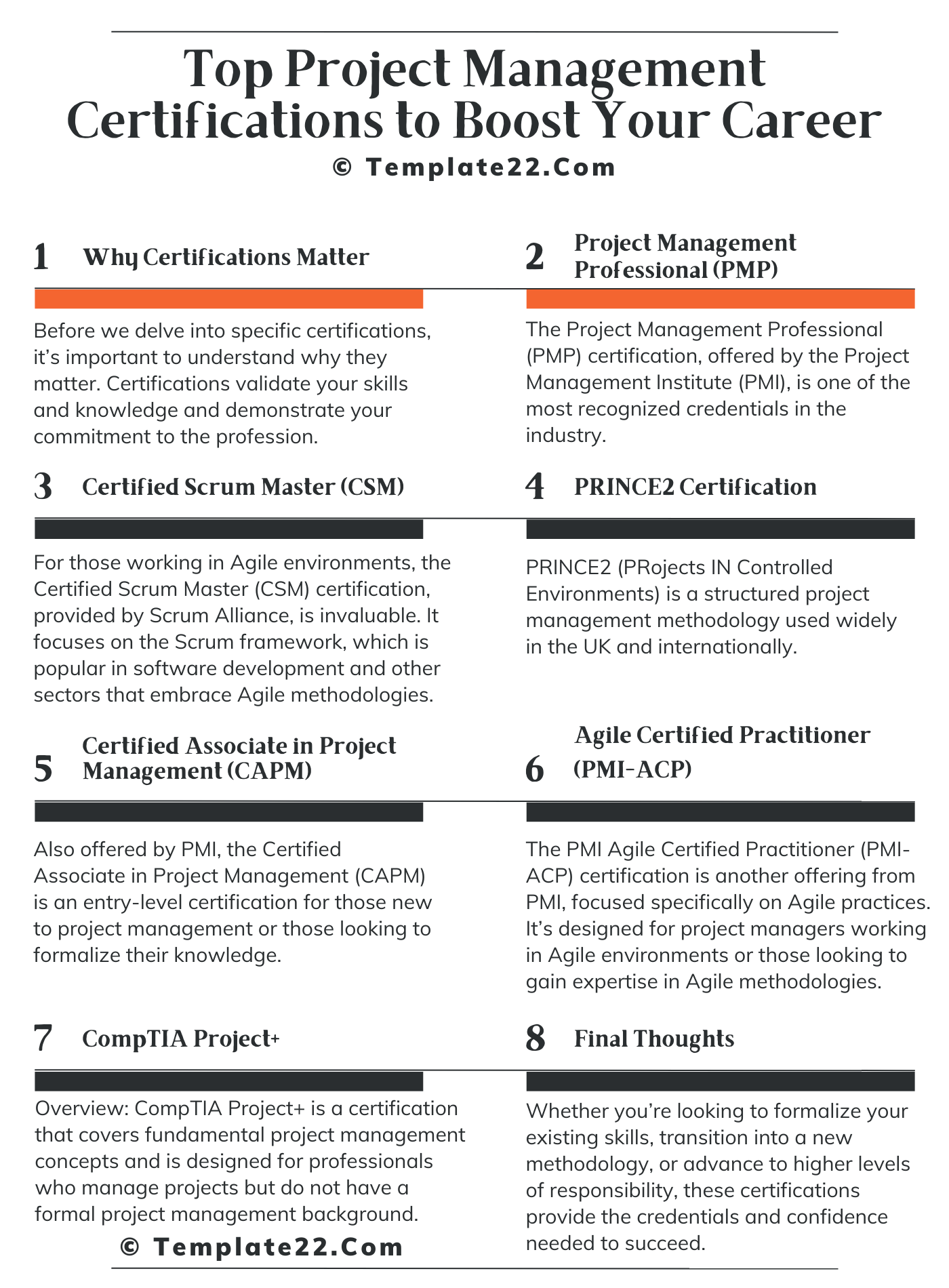 Best PM Certifications for Career Growth