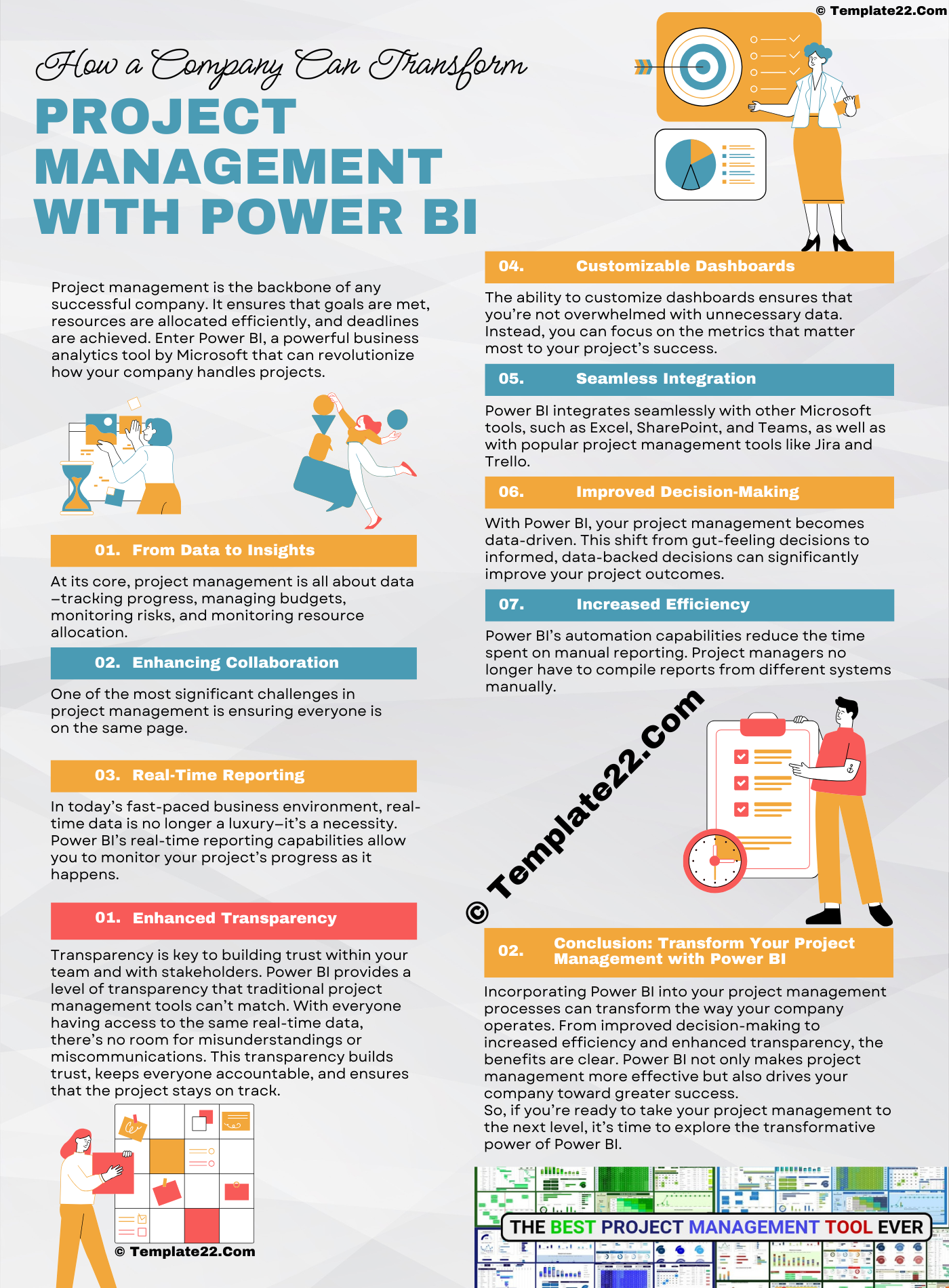 How a Company Can Transform Project Management with Power BI