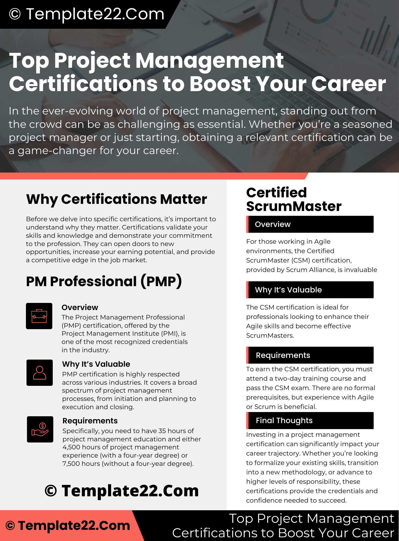 Best PM Certifications for Career Growth