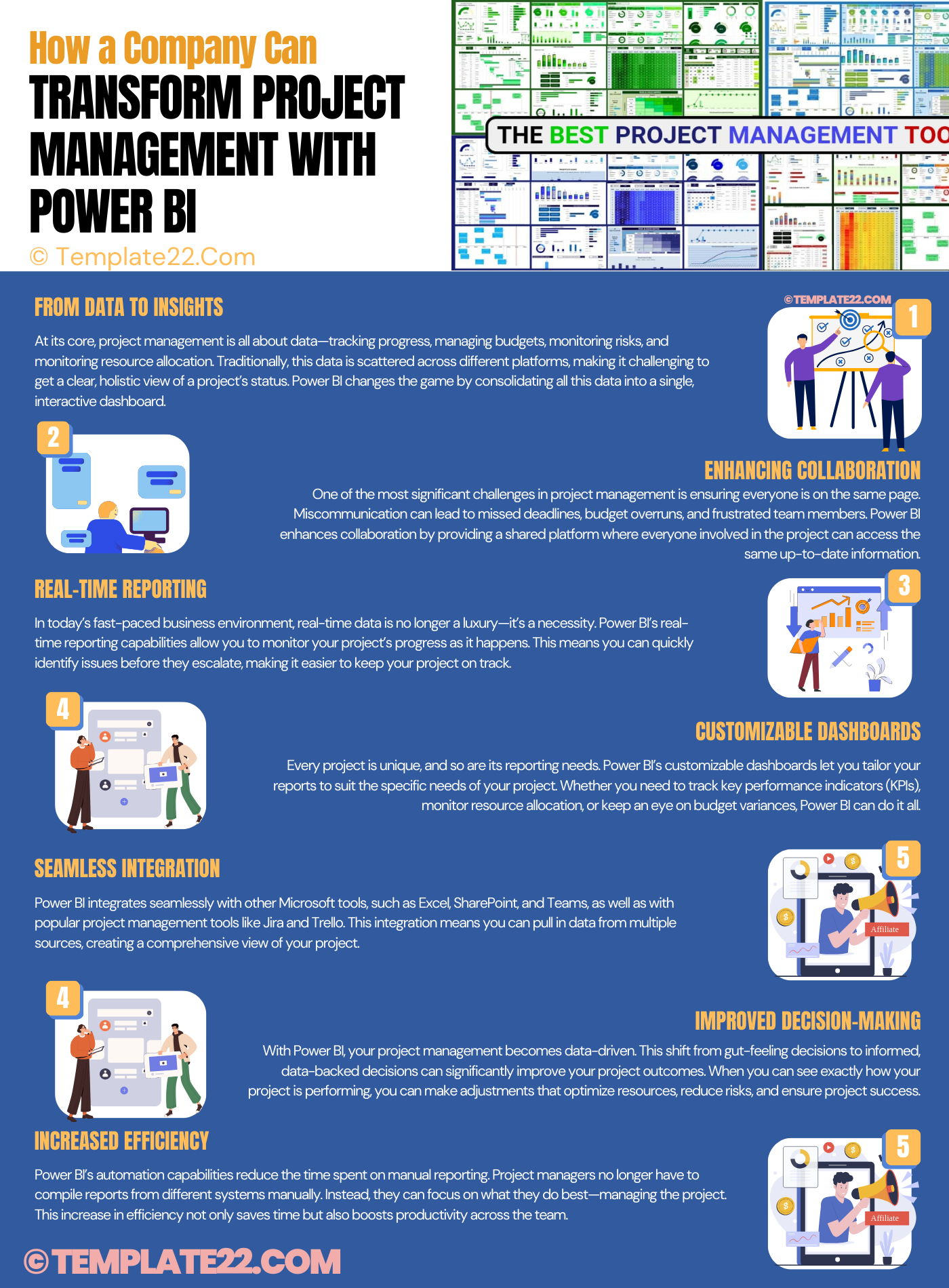 How a Company Can Transform Project Management with Power BI