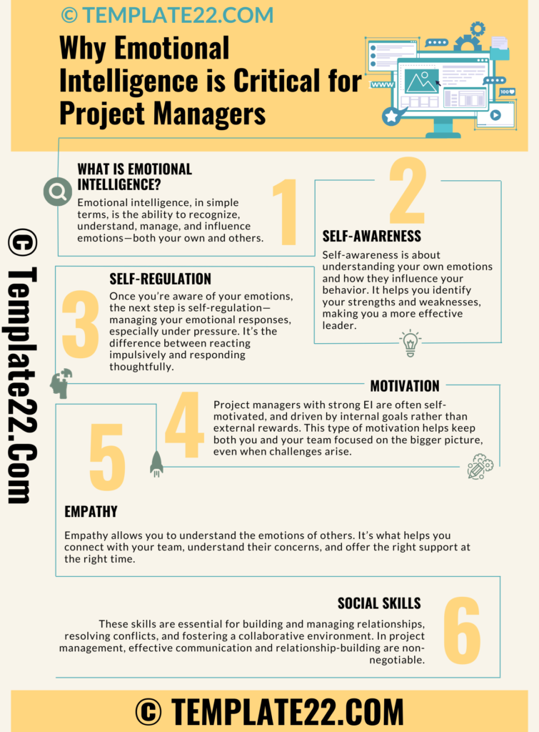 Why Emotional Intelligence is Critical for Project Managers