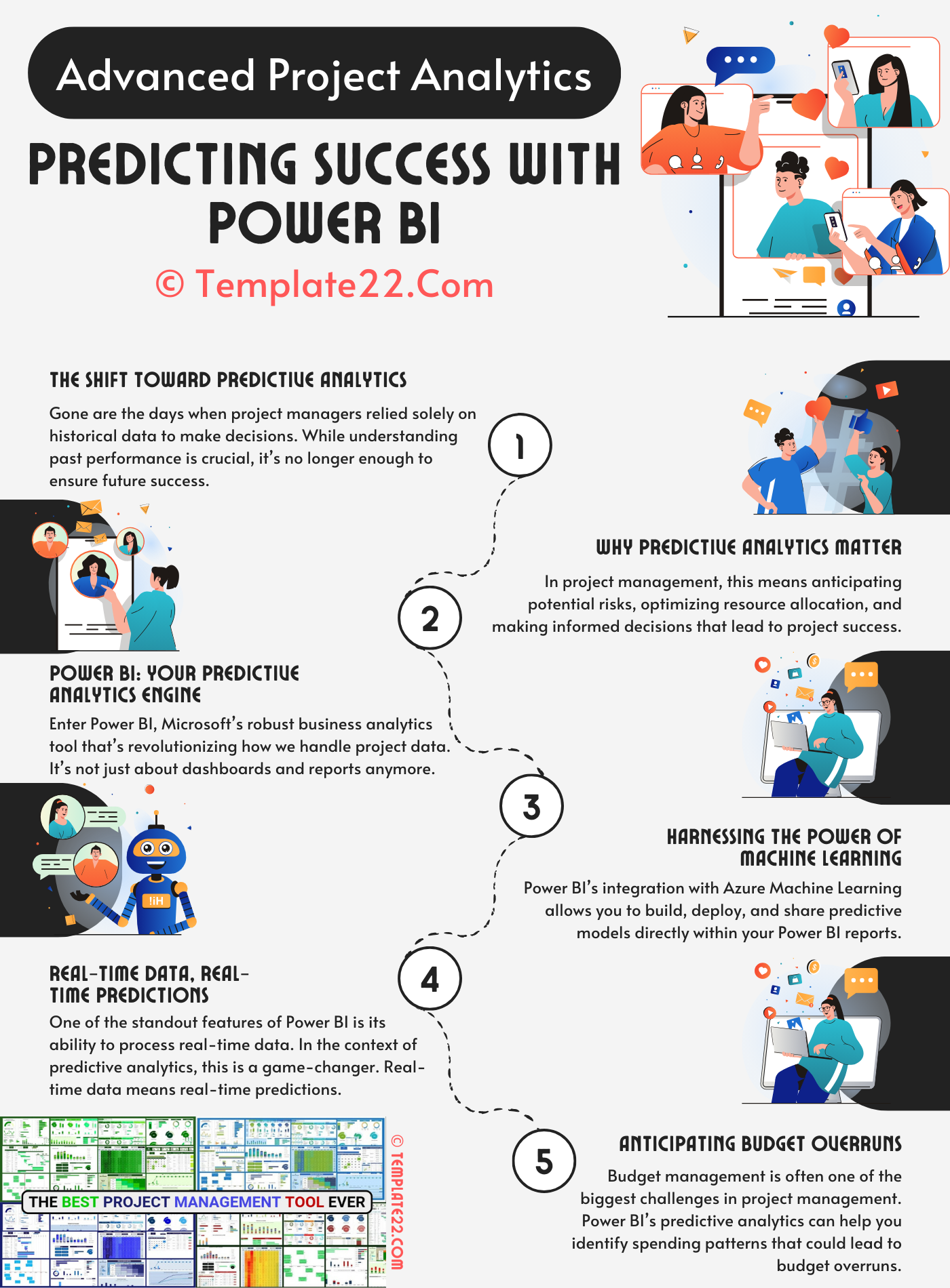 Advanced Project Analytics: Predicting Success with Power BI