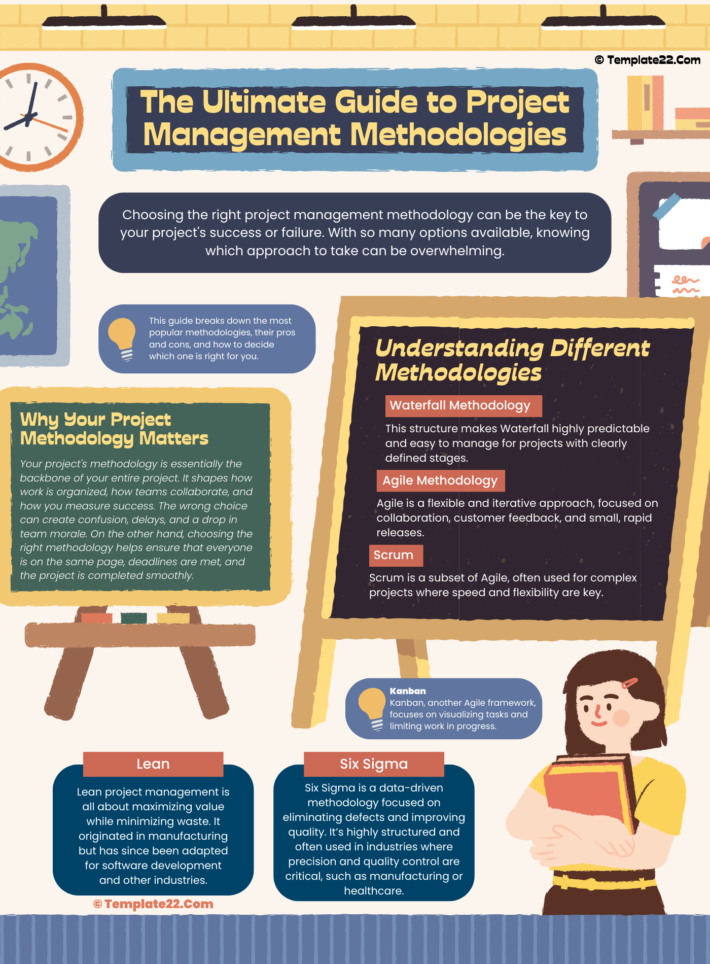 The Ultimate Guide to PM Methodologies