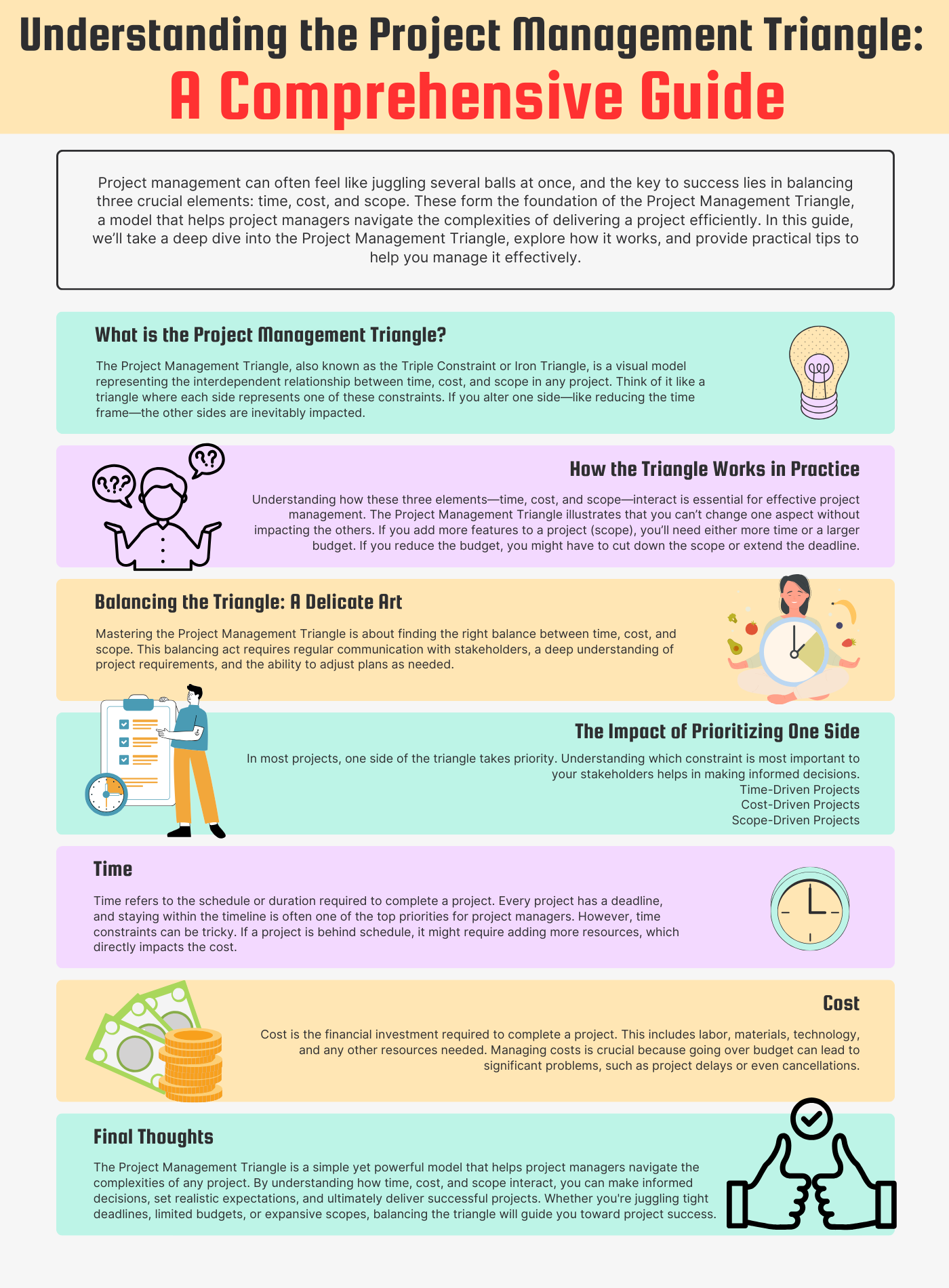 Project Management Triangle Explained: Master Project Balance