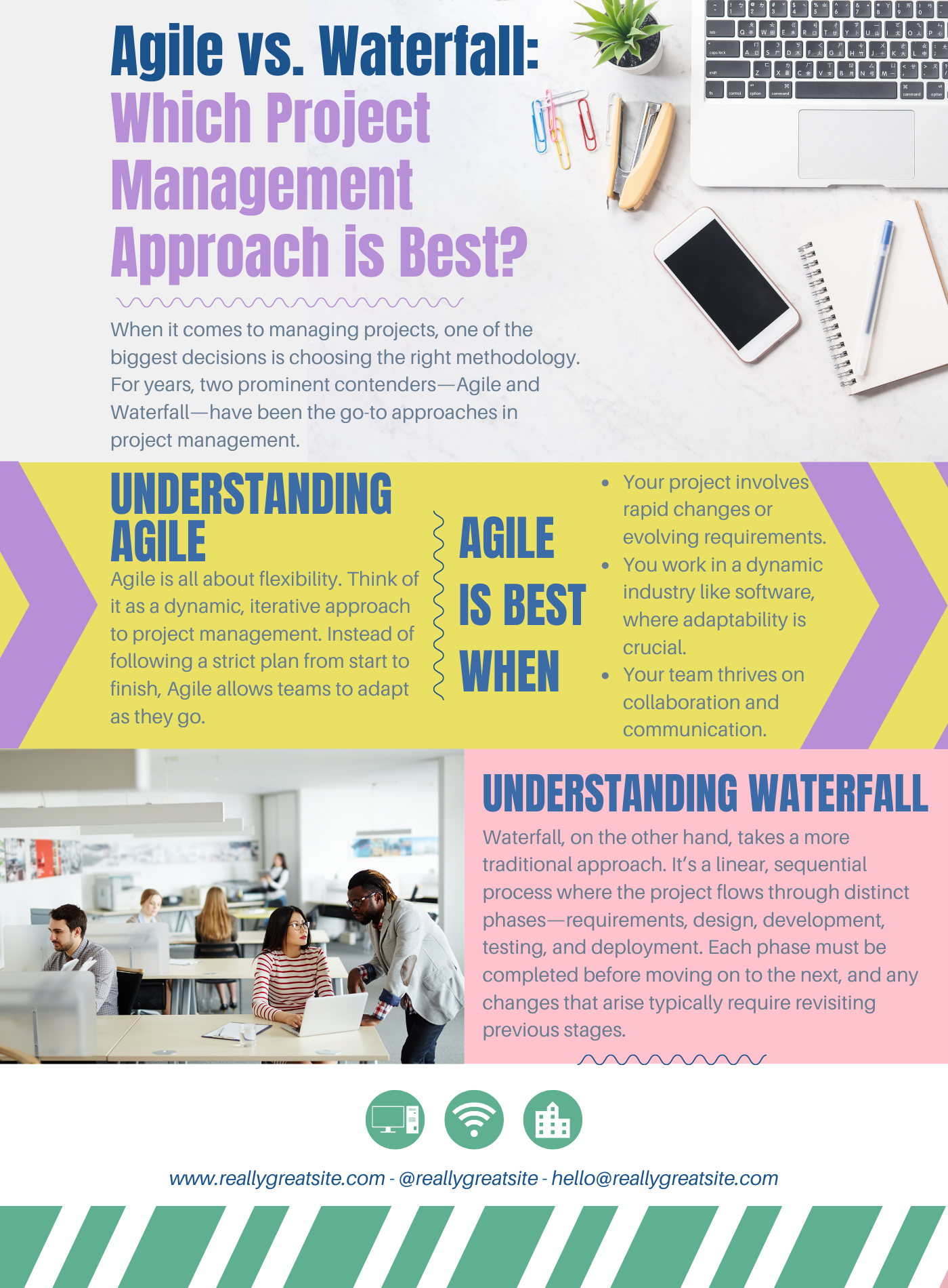 Agile vs. Waterfall