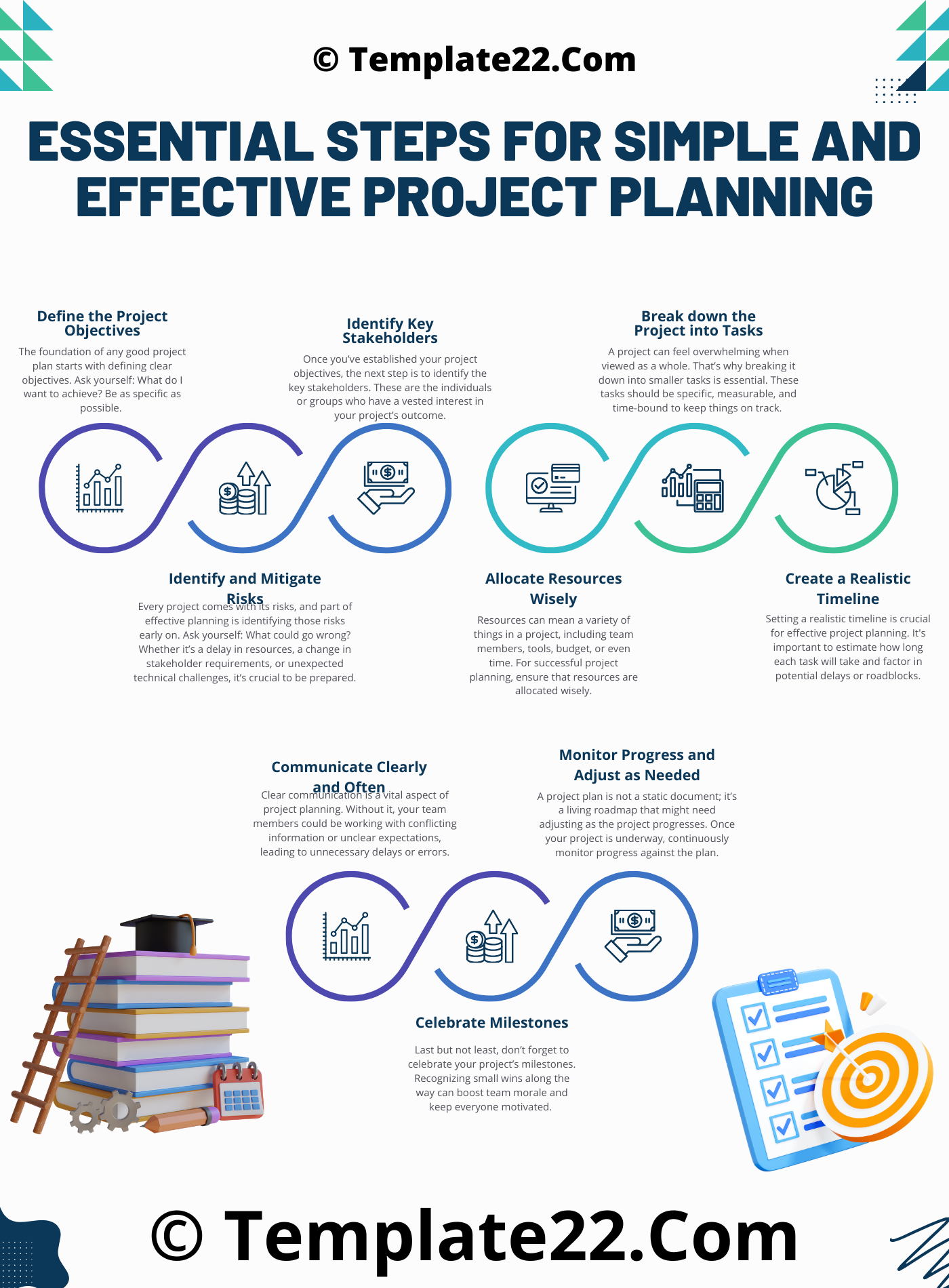 Essential Steps for Simple and Effective Project Planning