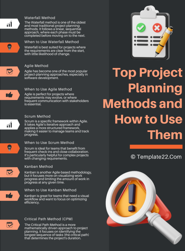 Top Project Planning Methods and How to Use Them