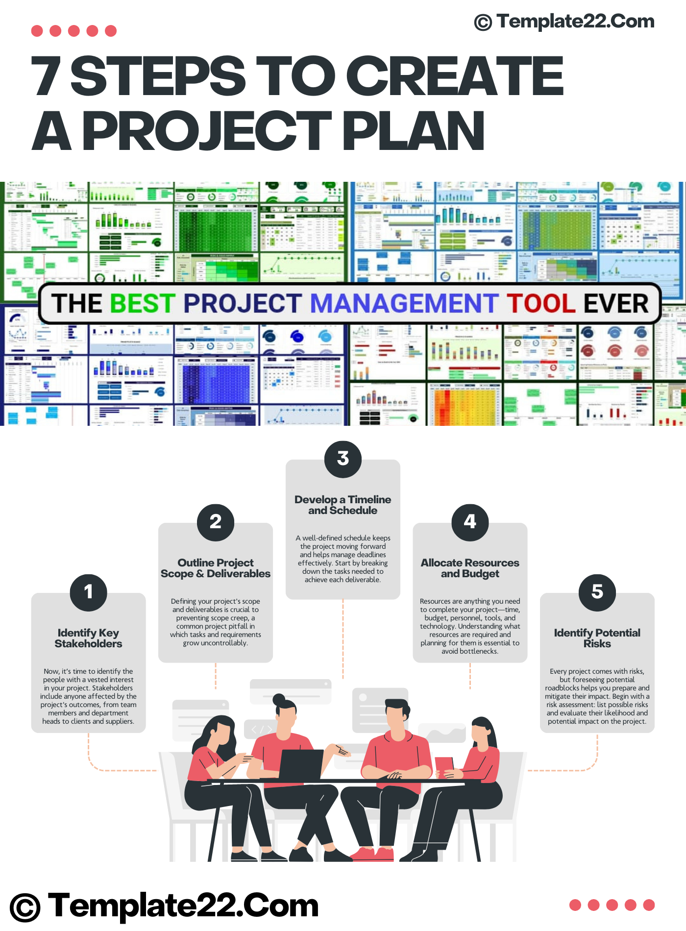 Project Plan Steps