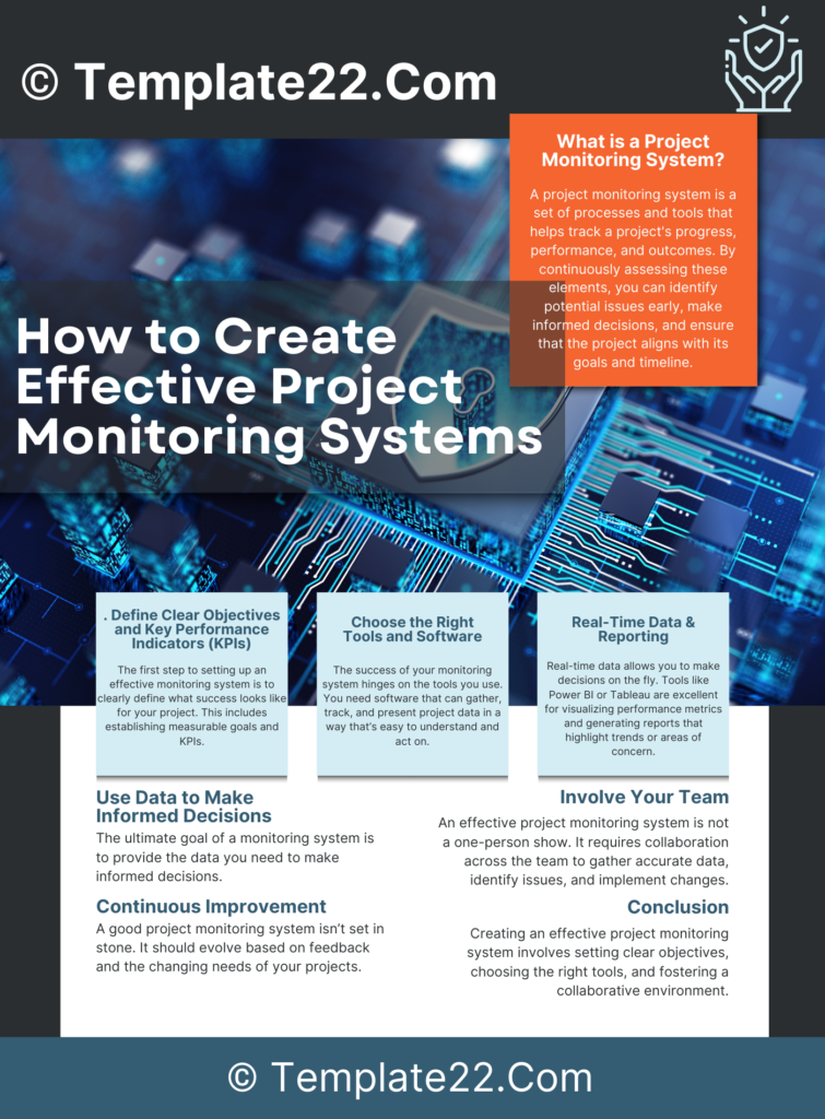 How to Create Effective Project Monitoring Systems