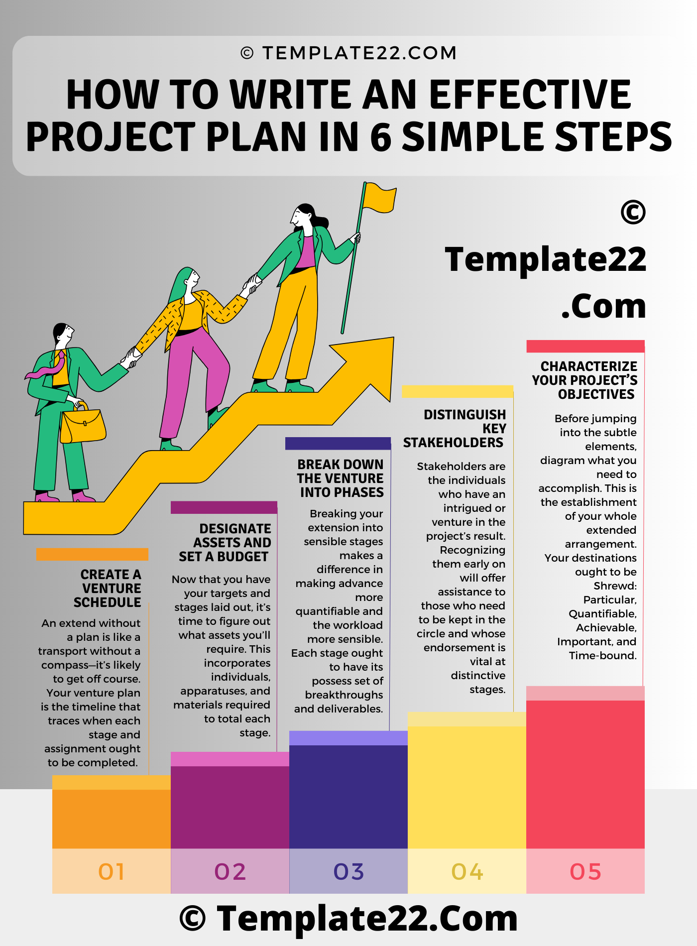 Effective Project Plan