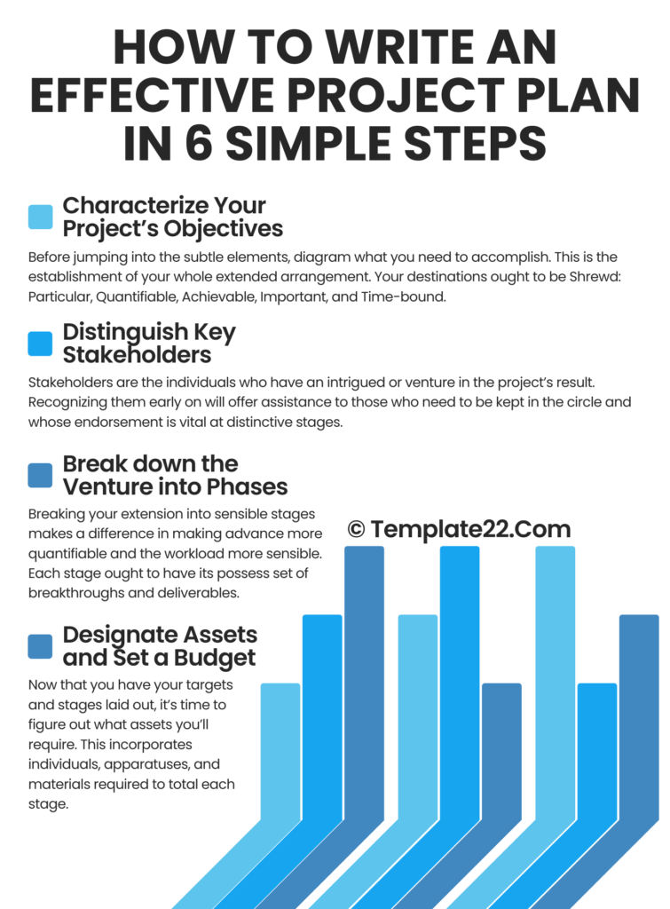 How to Write an Effective Project Plan in 6 Simple Steps