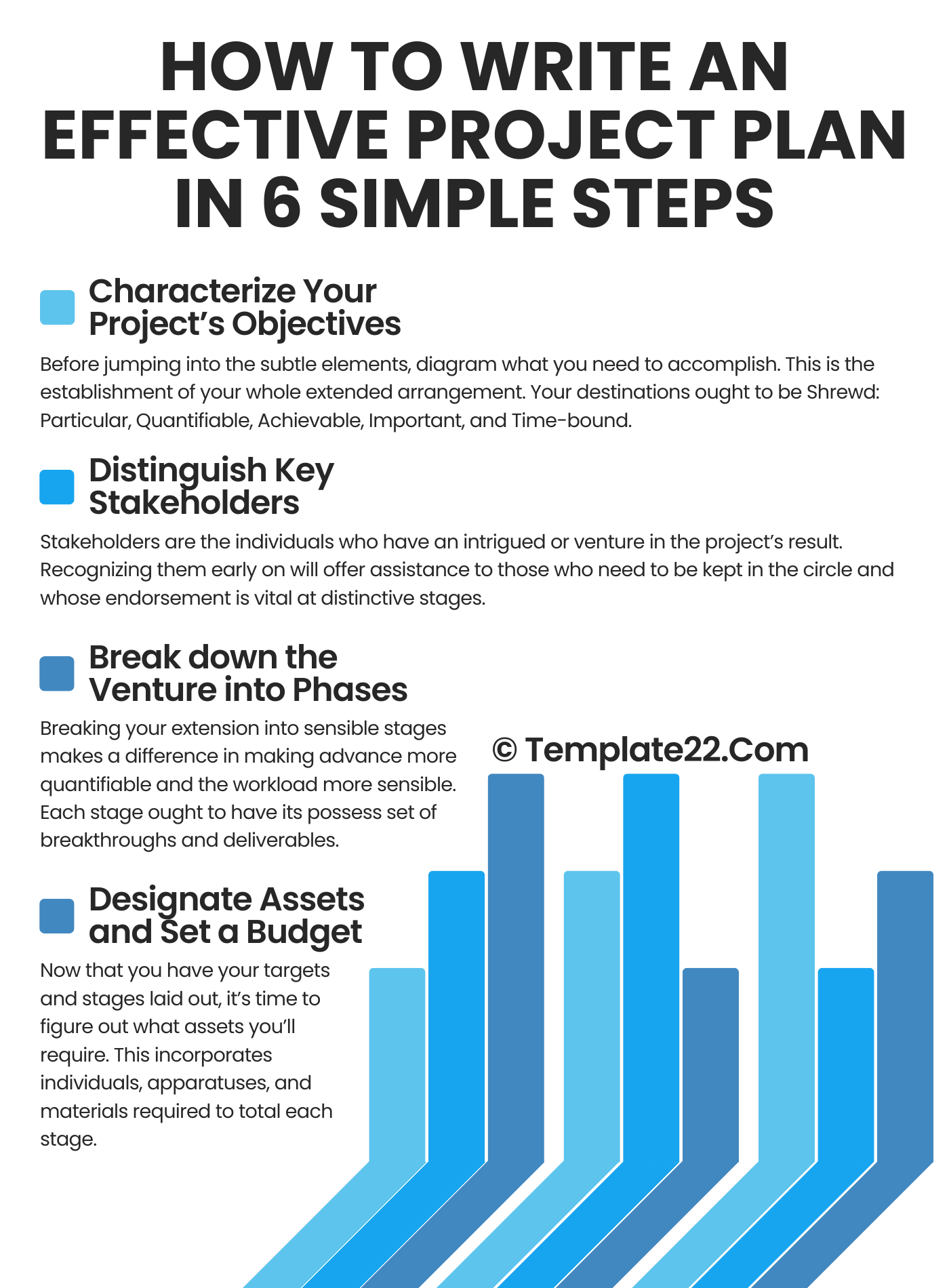 Effective Project Plan