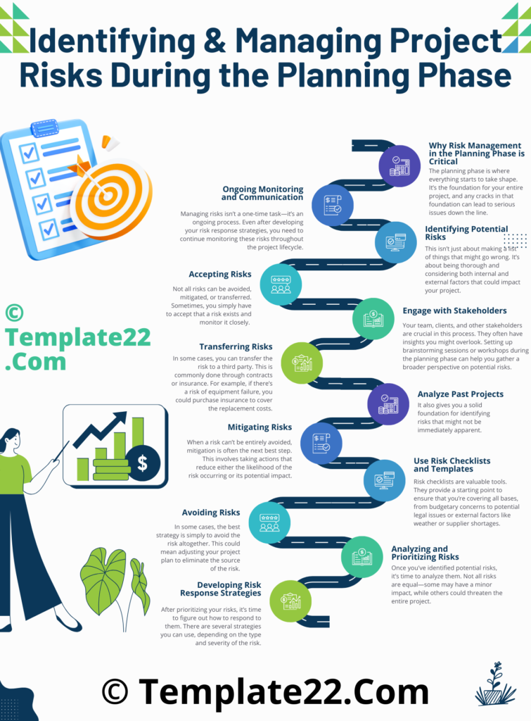 Identifying and Managing Project Risks During the Planning Phase