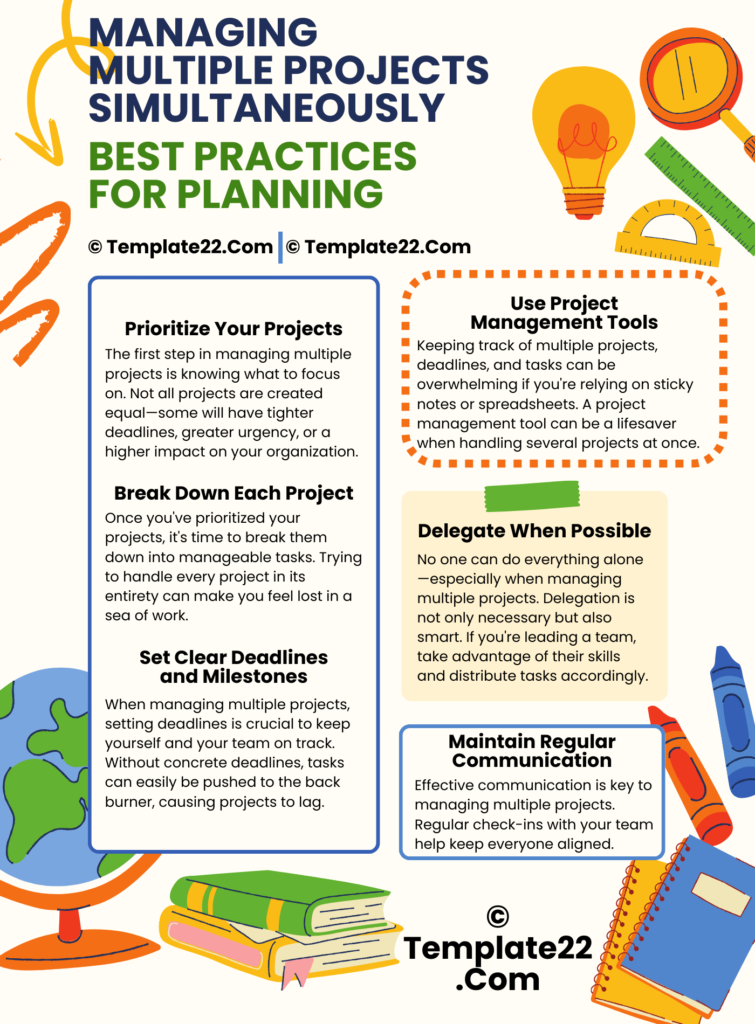 Managing Multiple Projects Simultaneously: Best Practices for Planning