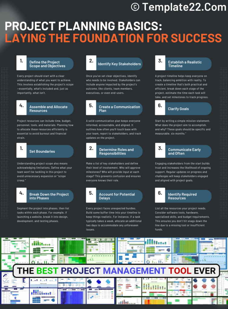 Project Planning Basics: Laying the Foundation for Success