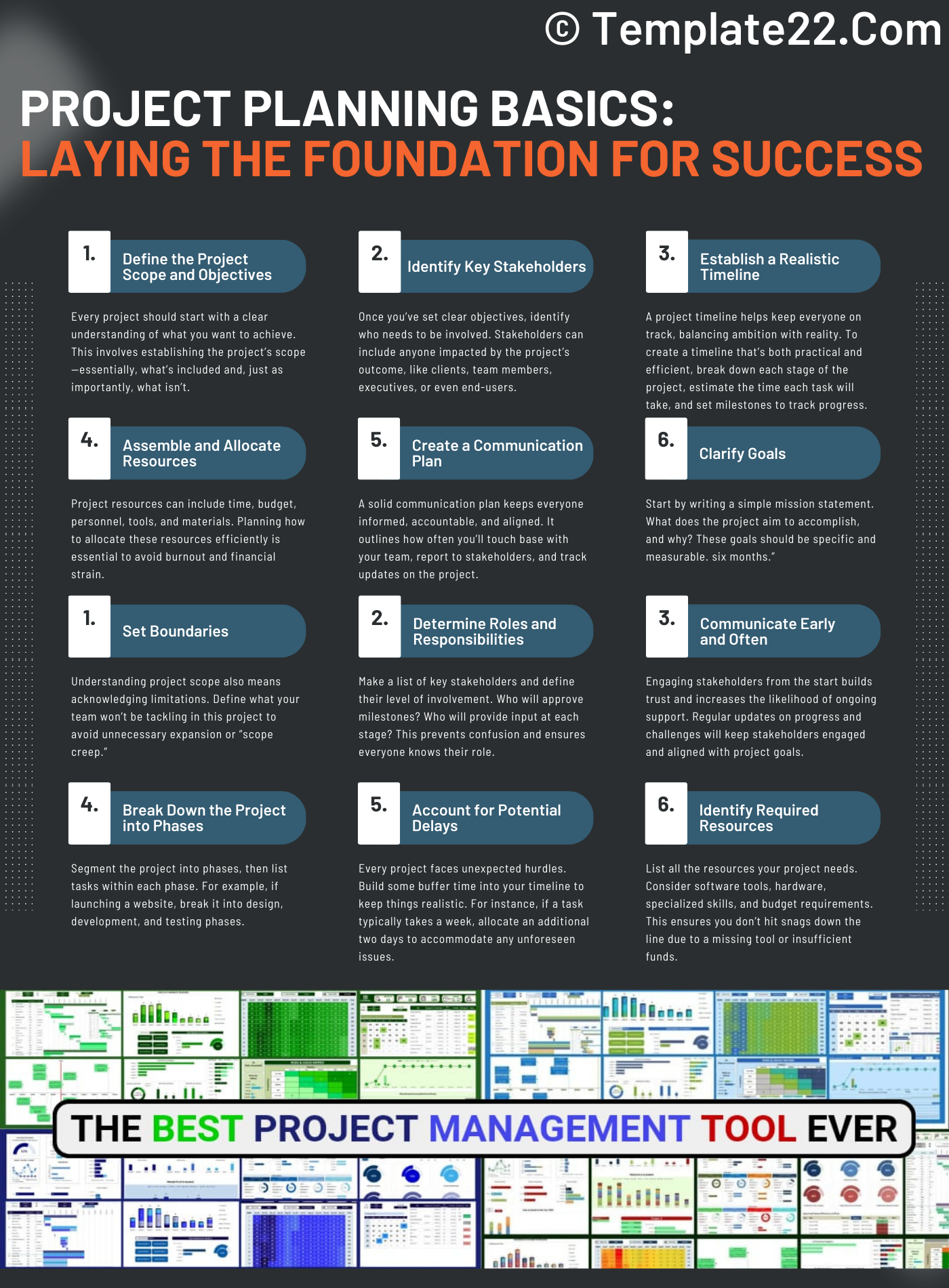 Fundamentals of Project Planning