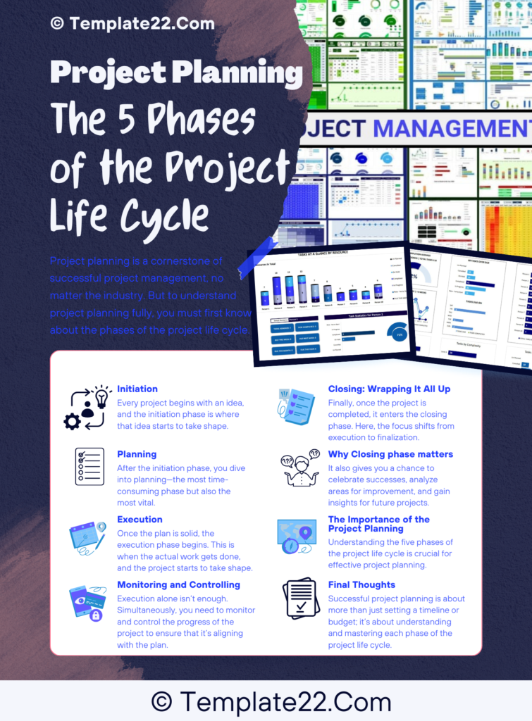 Project Planning: The 5 Phases of the Project Life Cycle