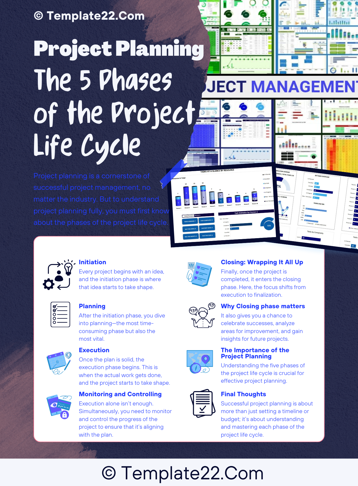 Project Life Cycle Phases