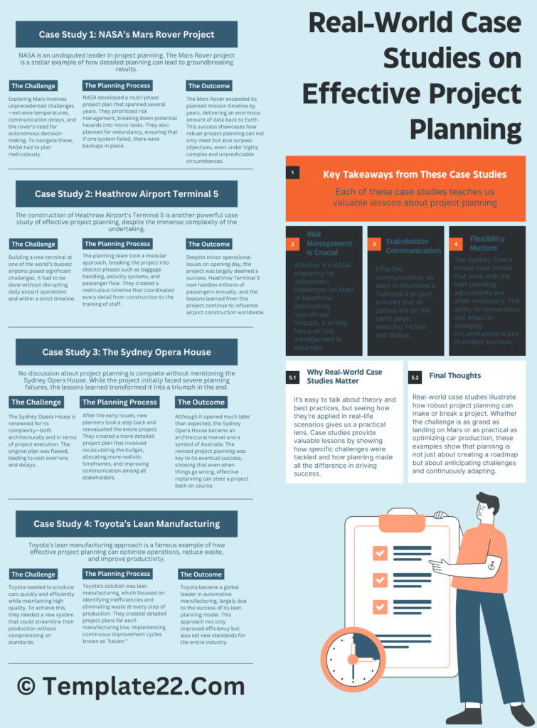 Real-World Case Studies on Effective Project Planning