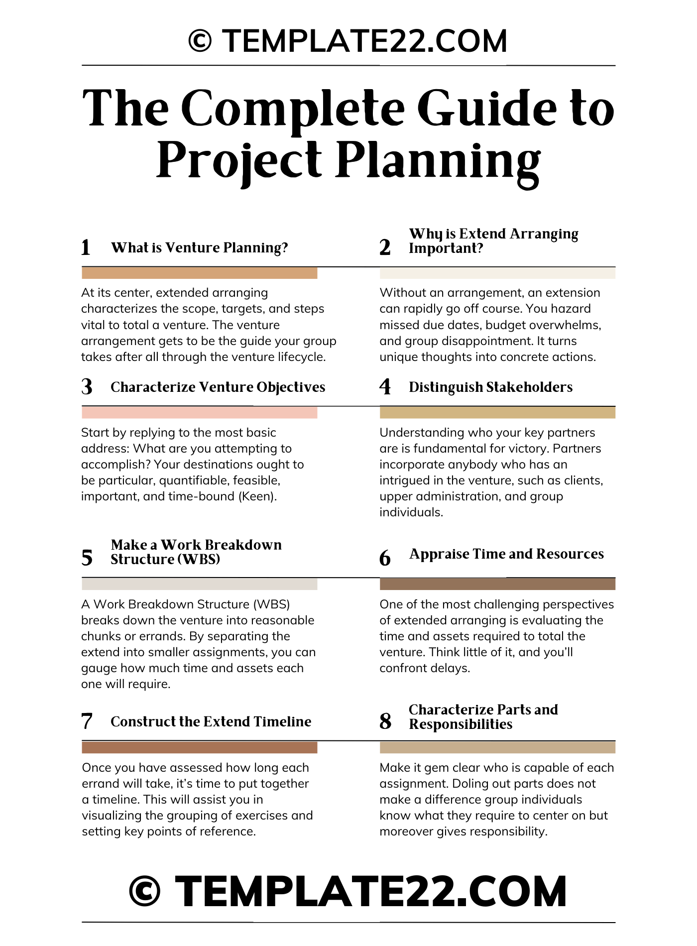 Project planning process