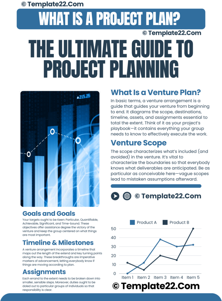 What Is a Project Plan? The Ultimate Guide to Project Planning