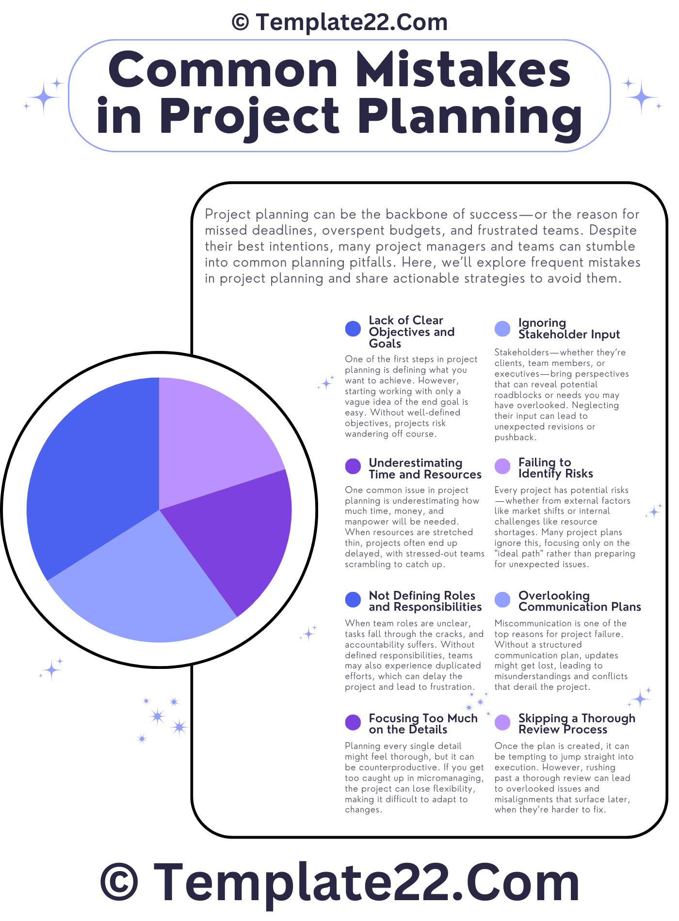 Common Project Planning Mistakes