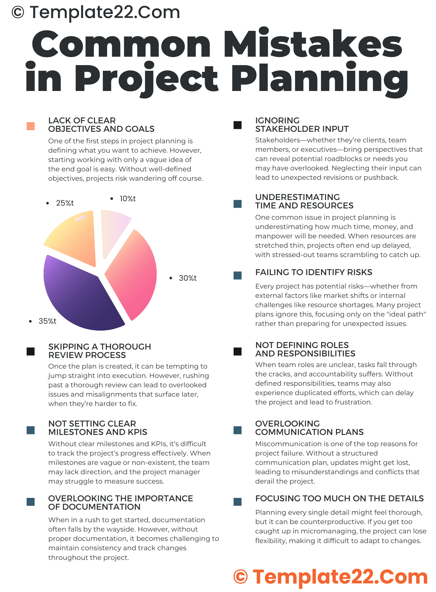 Common Project Planning Mistakes