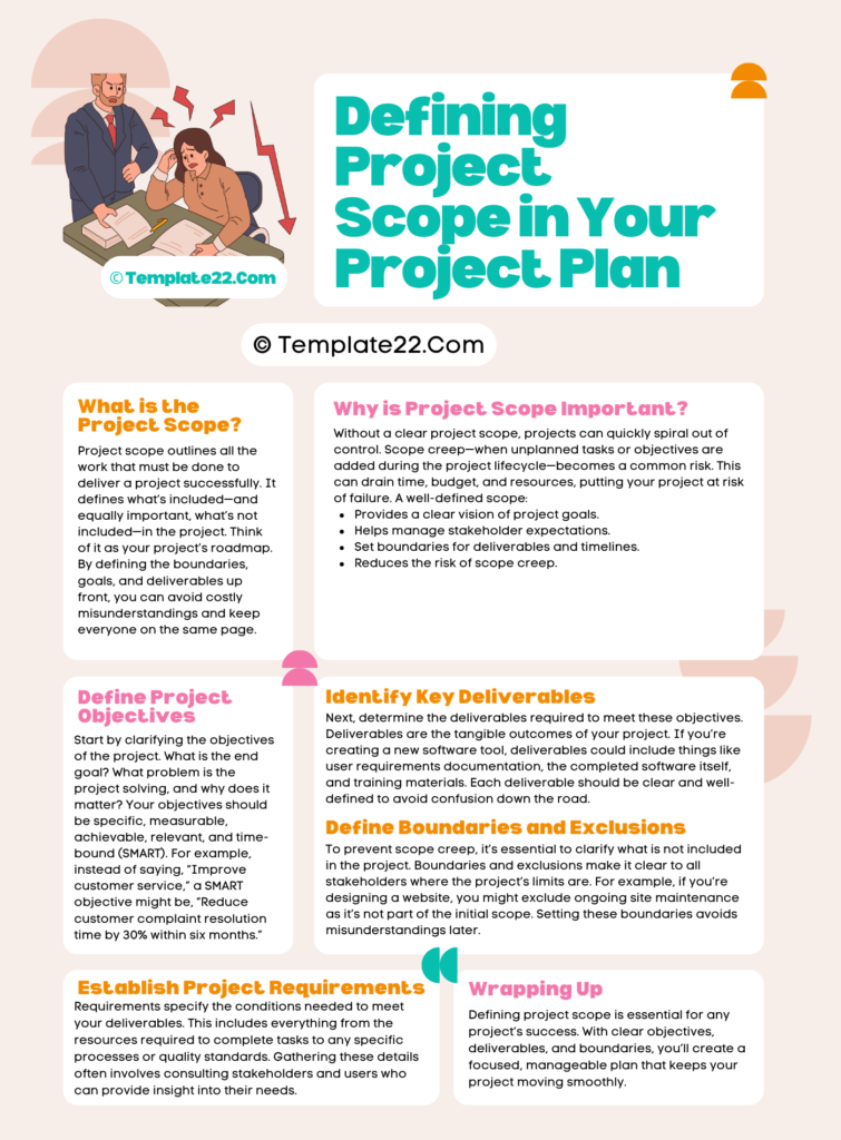 Defining Project Scope in Your Project Plan