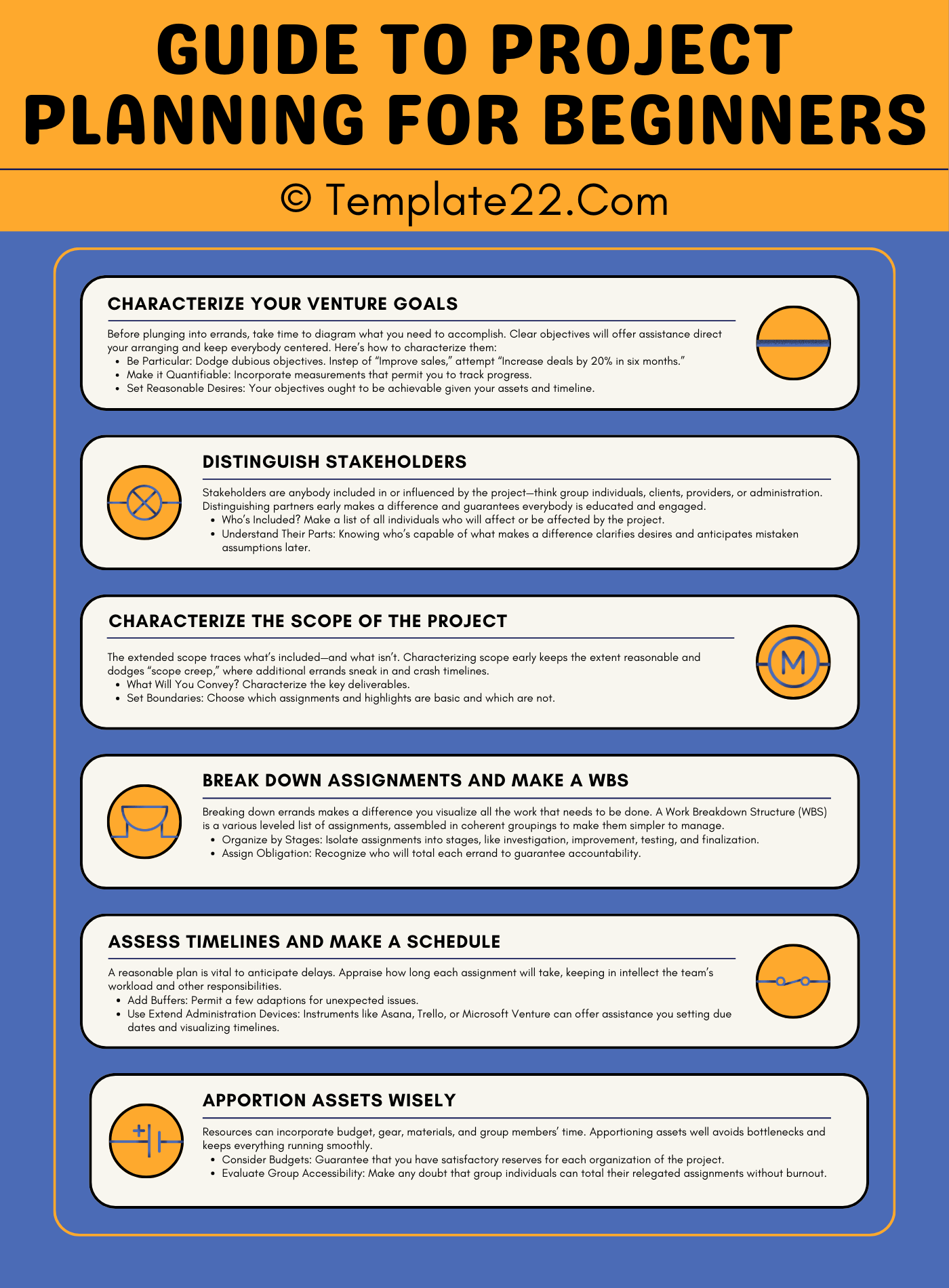 Beginner’s Project Planning Guide