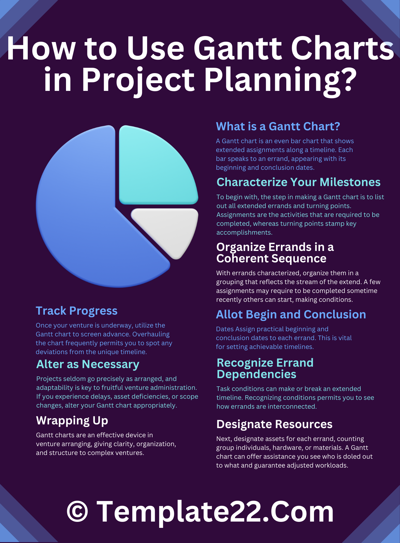 Gantt Chart Project Planning Guide