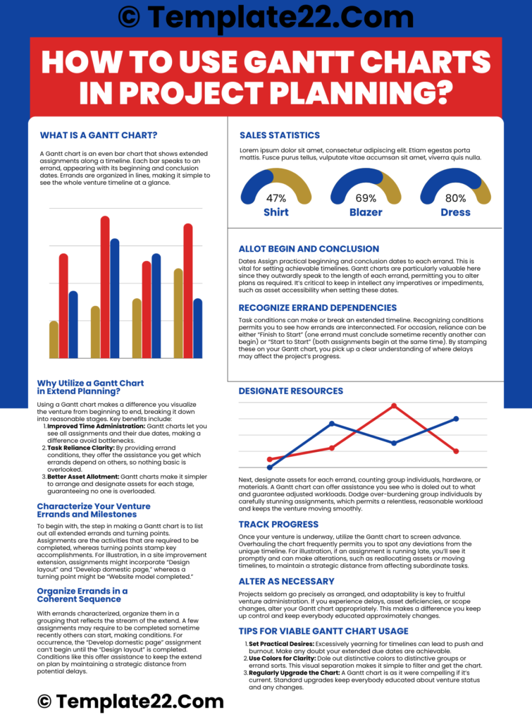 How to Use Gantt Charts in Project Planning