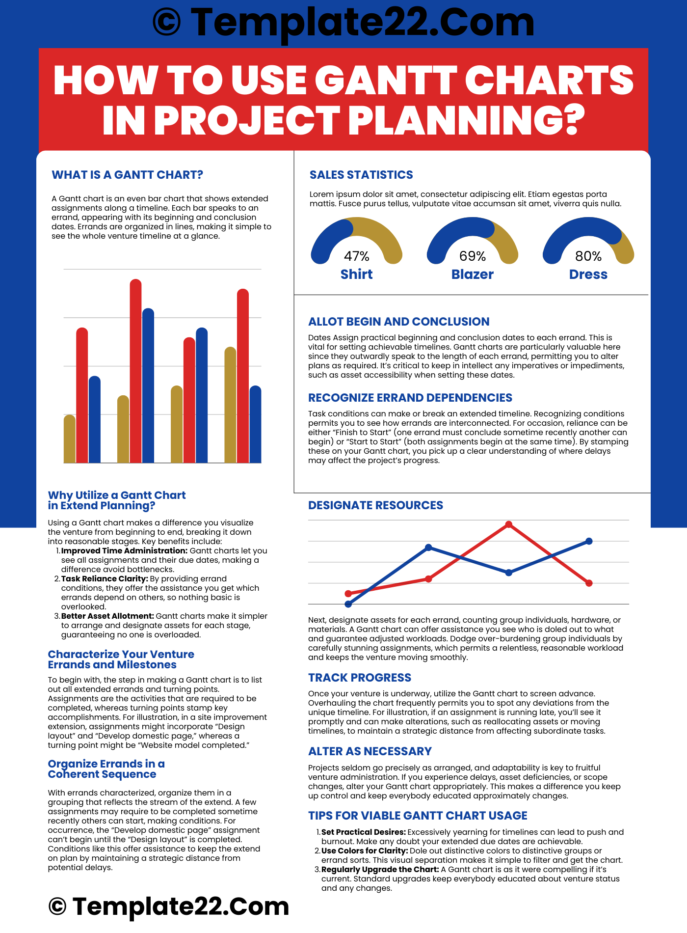 Gantt Chart Project Planning Guide