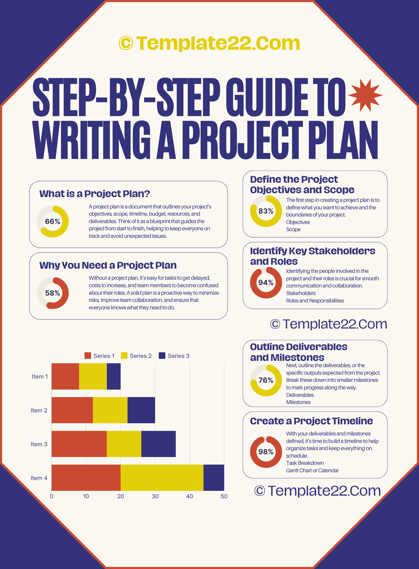 Project Plan Guide