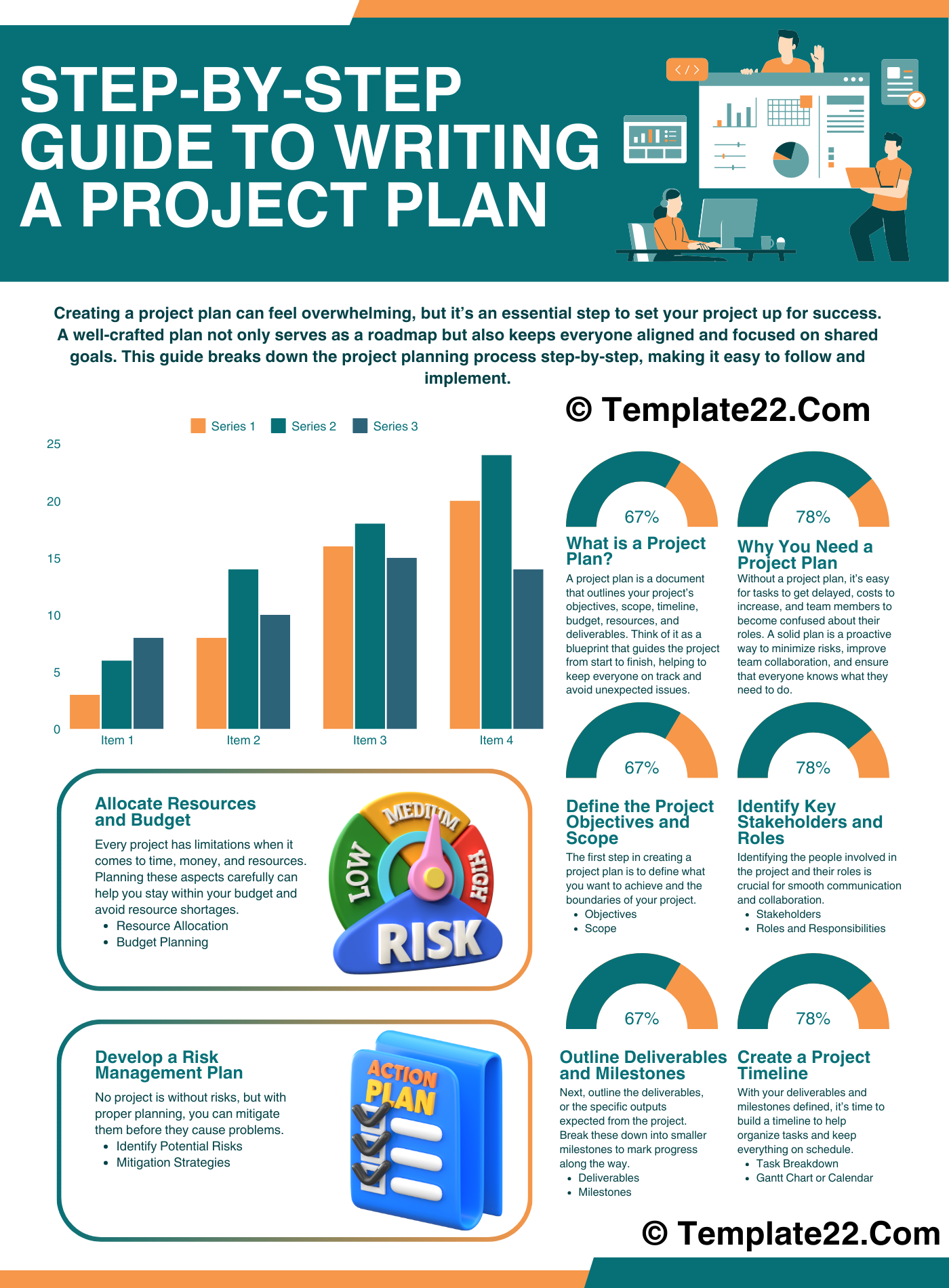 Project Plan Guide